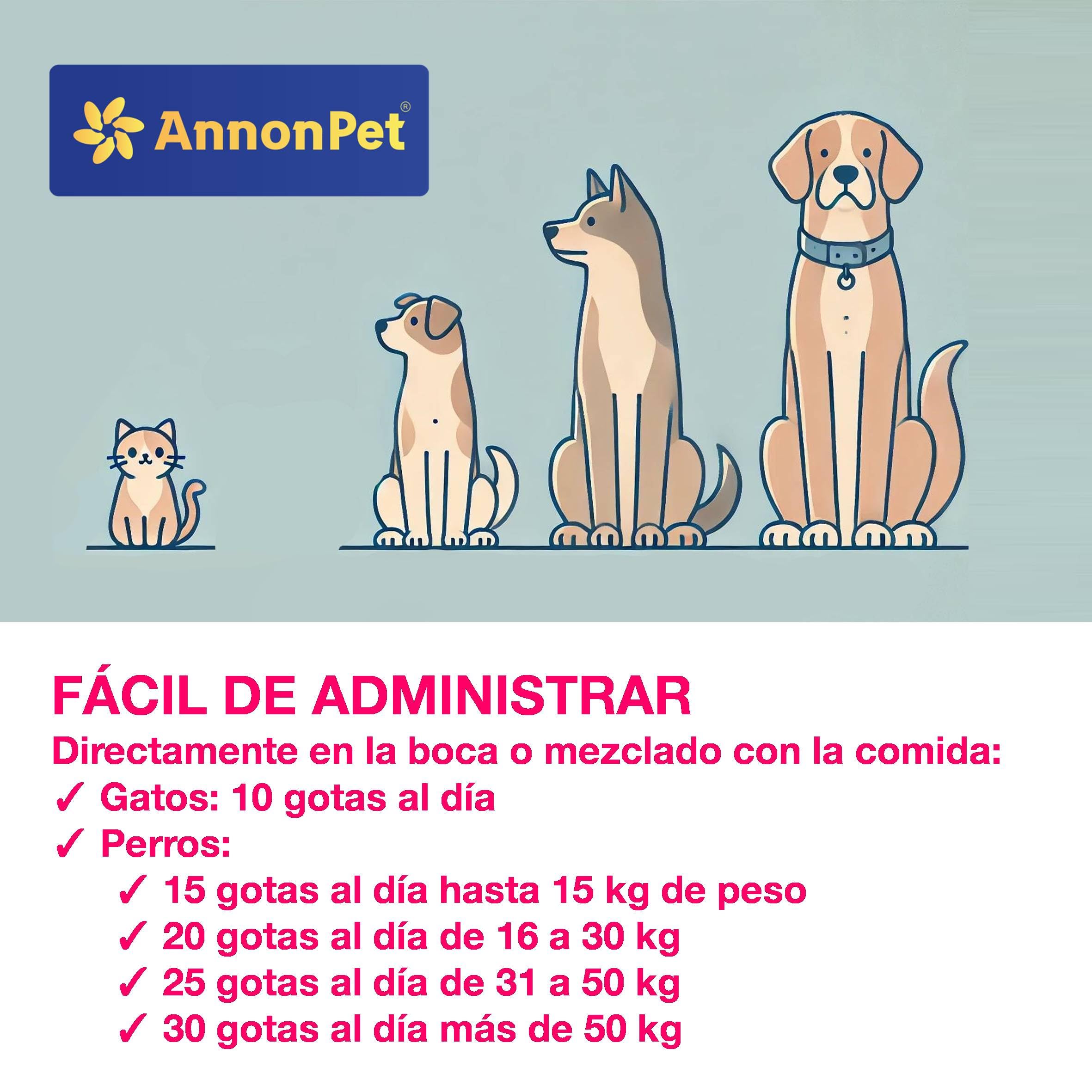 Derma-Care Ribes Complex 95% - Suplemento para Perros y Gatos, Apoya la Piel y el Pelaje - Omega 3 para Perros - Vitamina E para una Piel Sana - Suplemento para Dermatitis