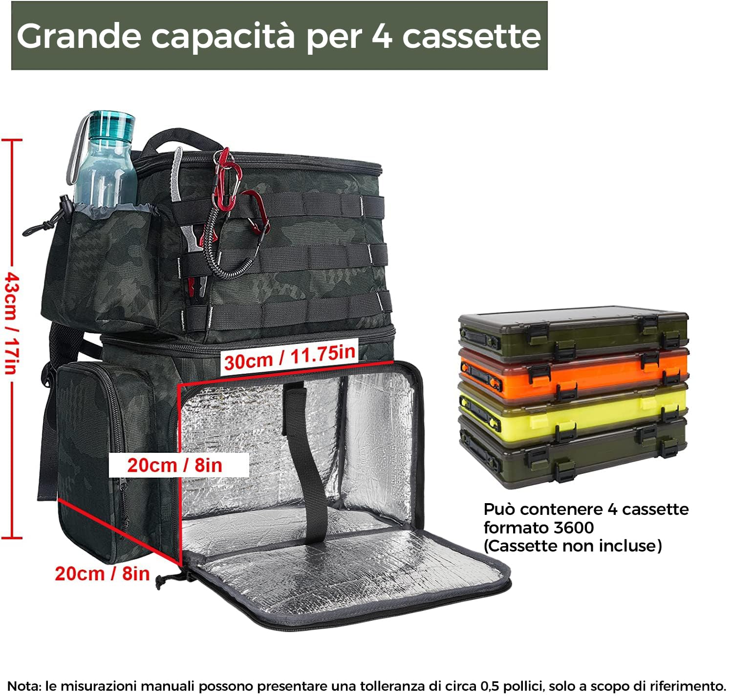 MATEIN Zaino Pesca per Uomo con Portacanne e Scomparto Termico Isolato | Attrezzatura da Pesca per Carpfishing e Spinning, Zaino Impermeabile con Sistema MOLLE, Regalo Amico Pescatori
