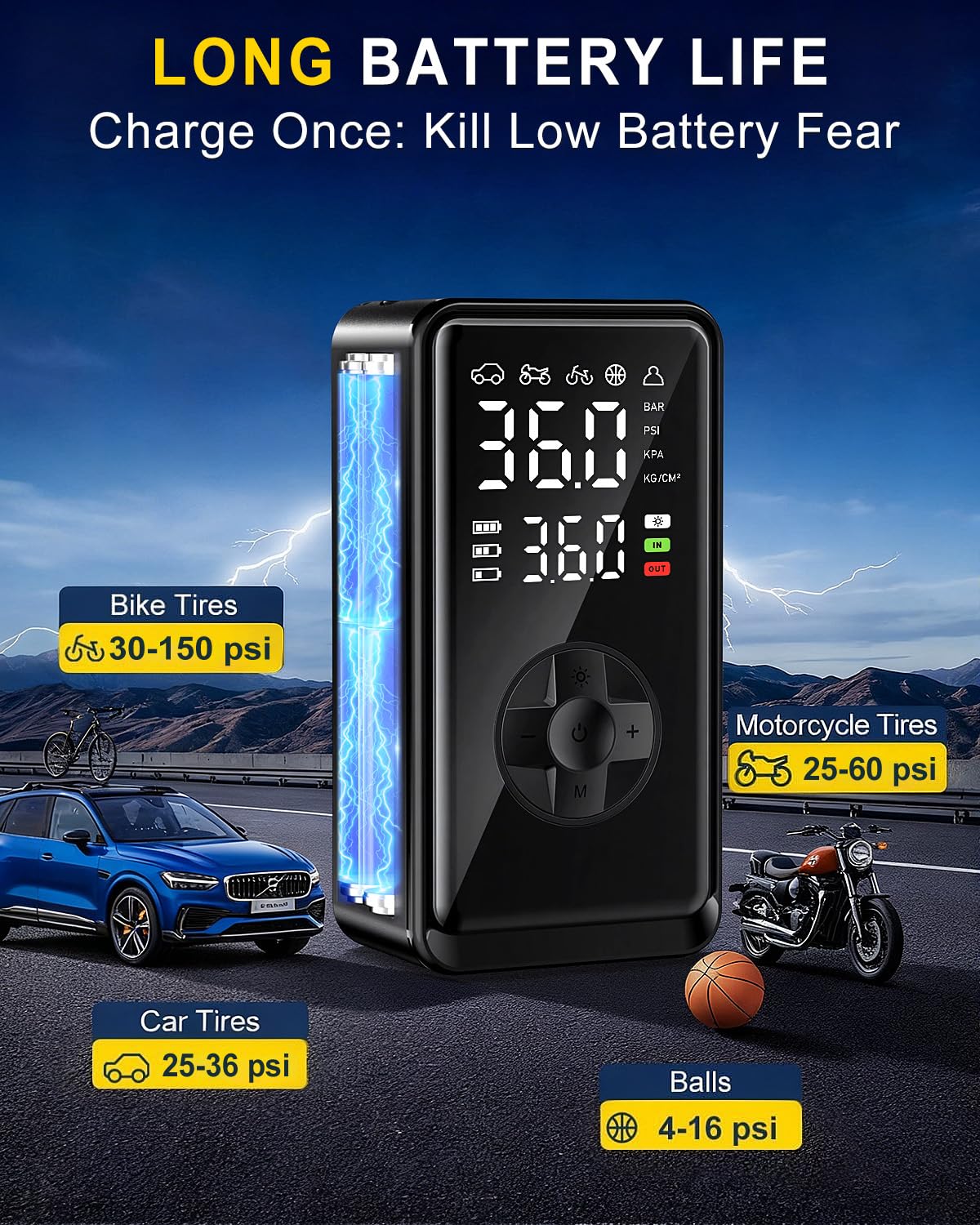 Tire Inflator Portable Air Compressor, Auto Air Pump for car tires with Digital Tire Pressure Gauge, Dual Digital LCD, Pocket Air Compressor for Cars, Bike, Motorcycle, Ball