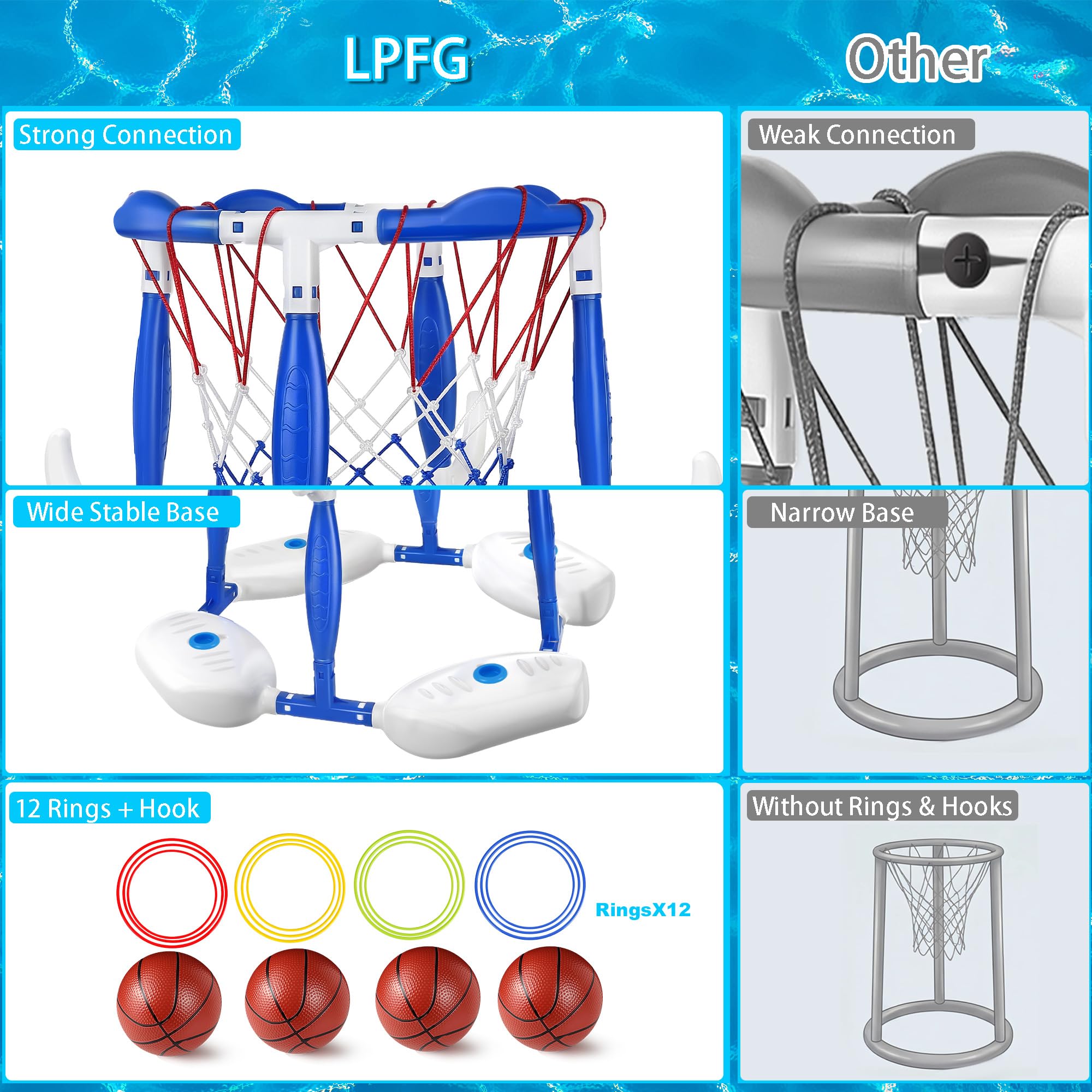 Basketballreifen für Pool, 2-in-1 schwimmendes Set mit 4 Bällen, 12 Reifen und Pumpe, ideal für Familienfeiern im Freien, schwimmendes Pool-Spielzeug für Kinder von 4 bis 8 Jahren und 8 Jahren