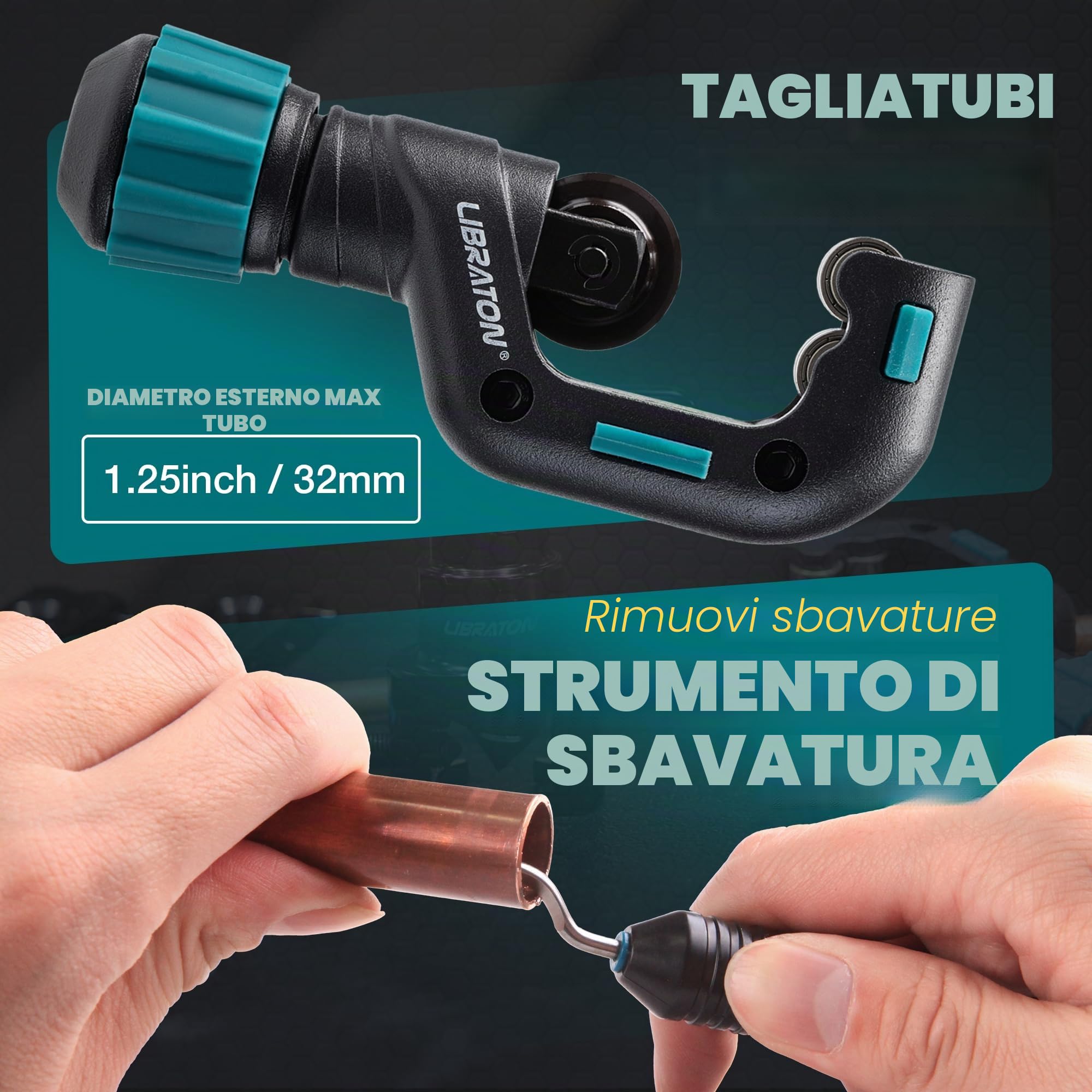 LIBRATON Cartellatrice per Condizionamento, 1/4'' a 3/4'' e 6-19mm, Cartellatrice HVAC Eccentrico a 45° per Tubi in Rame e Alluminio, Tagliatubi e Sbavatura Strumento, Cartellatrice Kit con Cassetta