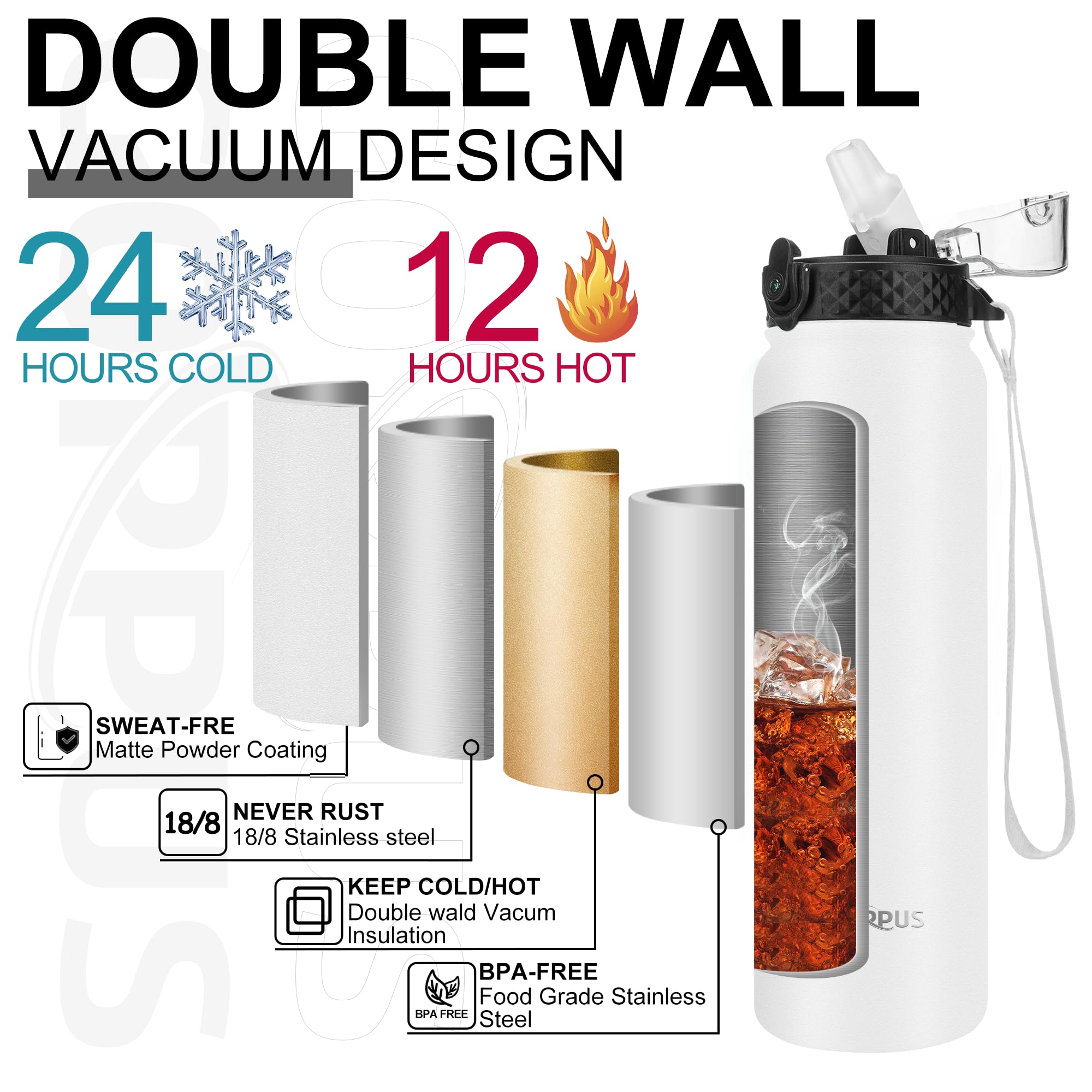 GOPPUS 1L/32oz Stainless Water Bottle with Straw Double Wall Insulated Bottles with Strap Reusable Vacuum Thermal Flask Leakproof Keep Cold Drinks Bottles with Flip Top Lid for Gym Men Women BPA Free - Image 5