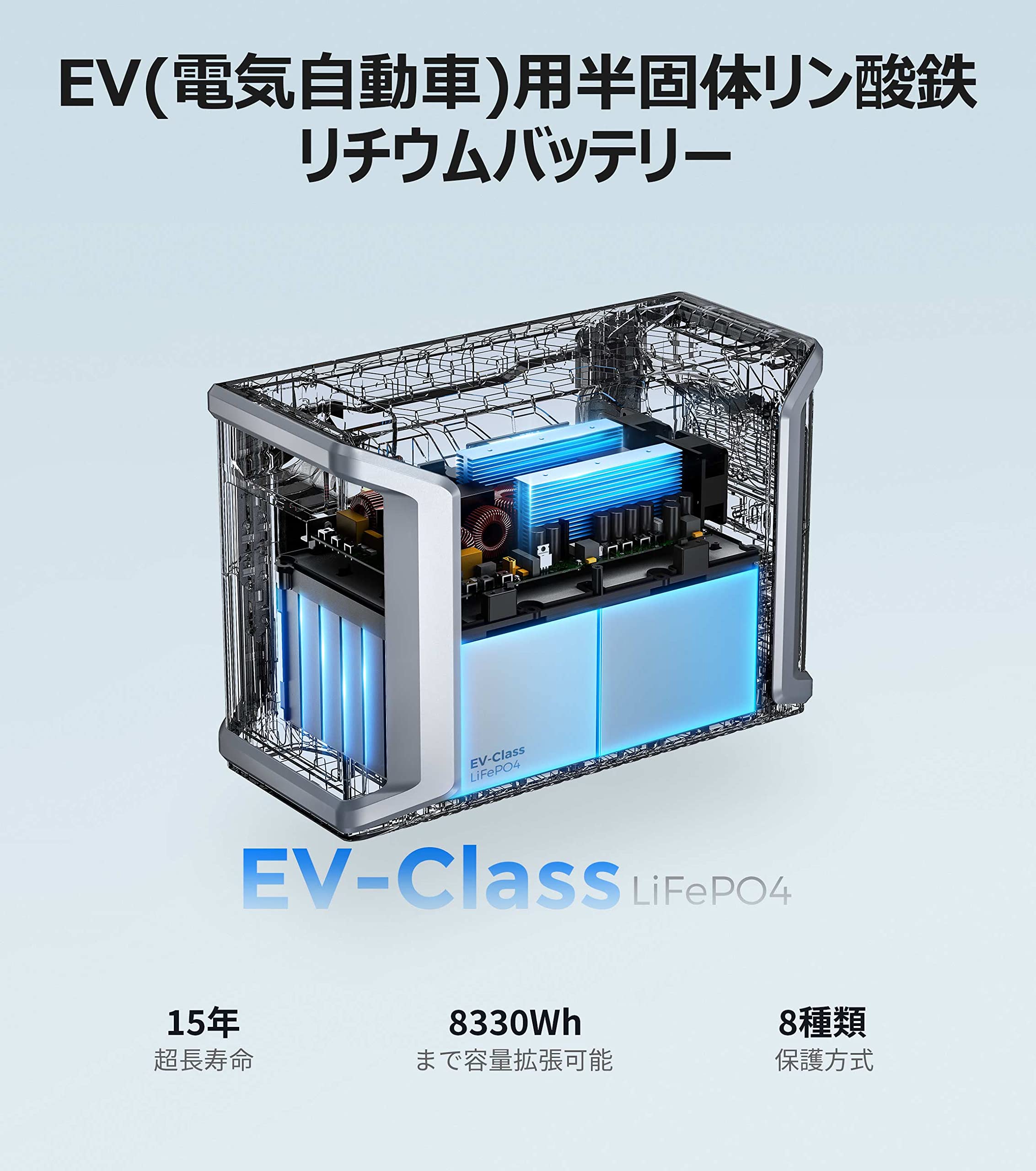 Amazon.com: Dabbsson Batería extra DBS3000B, 3000Wh Batería 