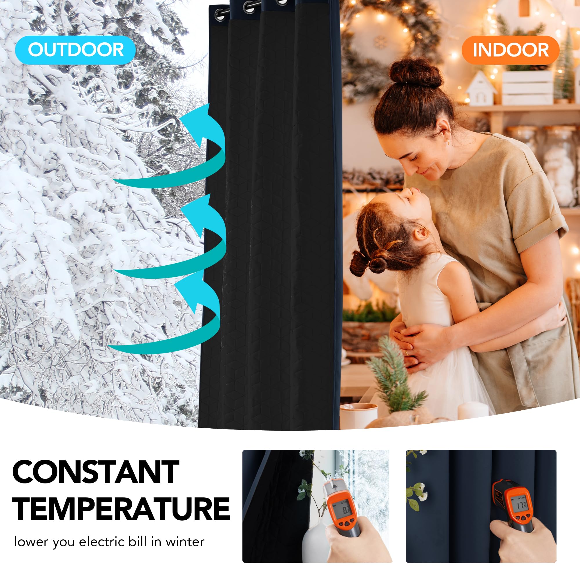 Deconovo Tenda Oscurante Termica Doppio Strato, Antivento, Pesante, Isolante per Freddo e Caldo, Adatta per Finestre e Porte, 140x260 CM, Blu Navy, 1 Pezzo – Certificata Oeko-Tex® Standard 100