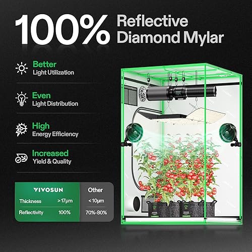 Miniatura 2 de VIVOSUN S448 - Tienda de campaña de cultivo de 4 x 4, 48 x 48 x 80 pulgadas, Mylar de alta reflectante con ventana de observación y bandeja de piso
