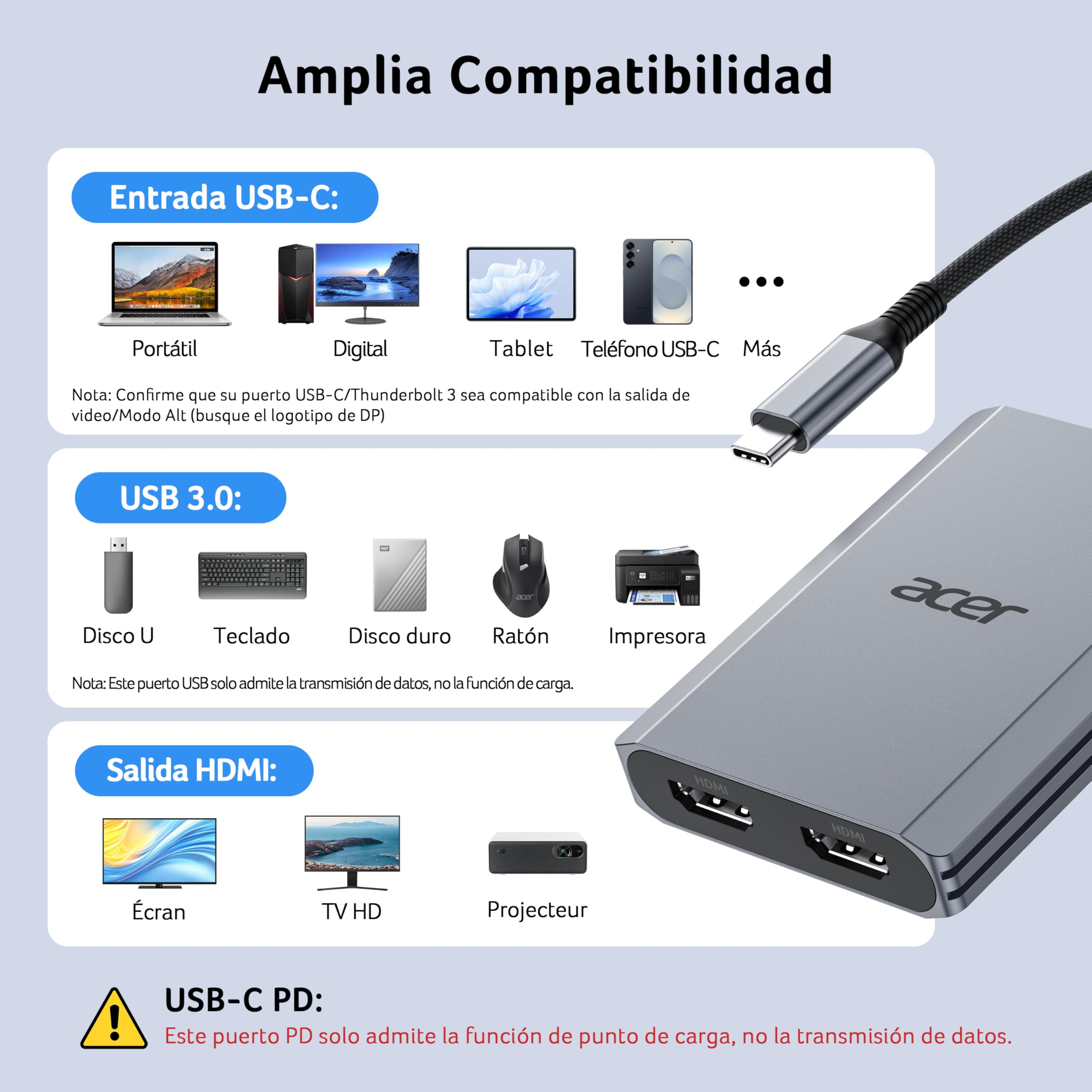 acer Adaptador USB C a HDMI Dual 4K@60 Hz, Adaptador Multipuerto Hub USB C 4 en 1 con PD 100W, USB 3.0, HDMI a USB C para Monitores Duales, Compatible con MacBook Air/Pro, DELL XPS, HP, etc