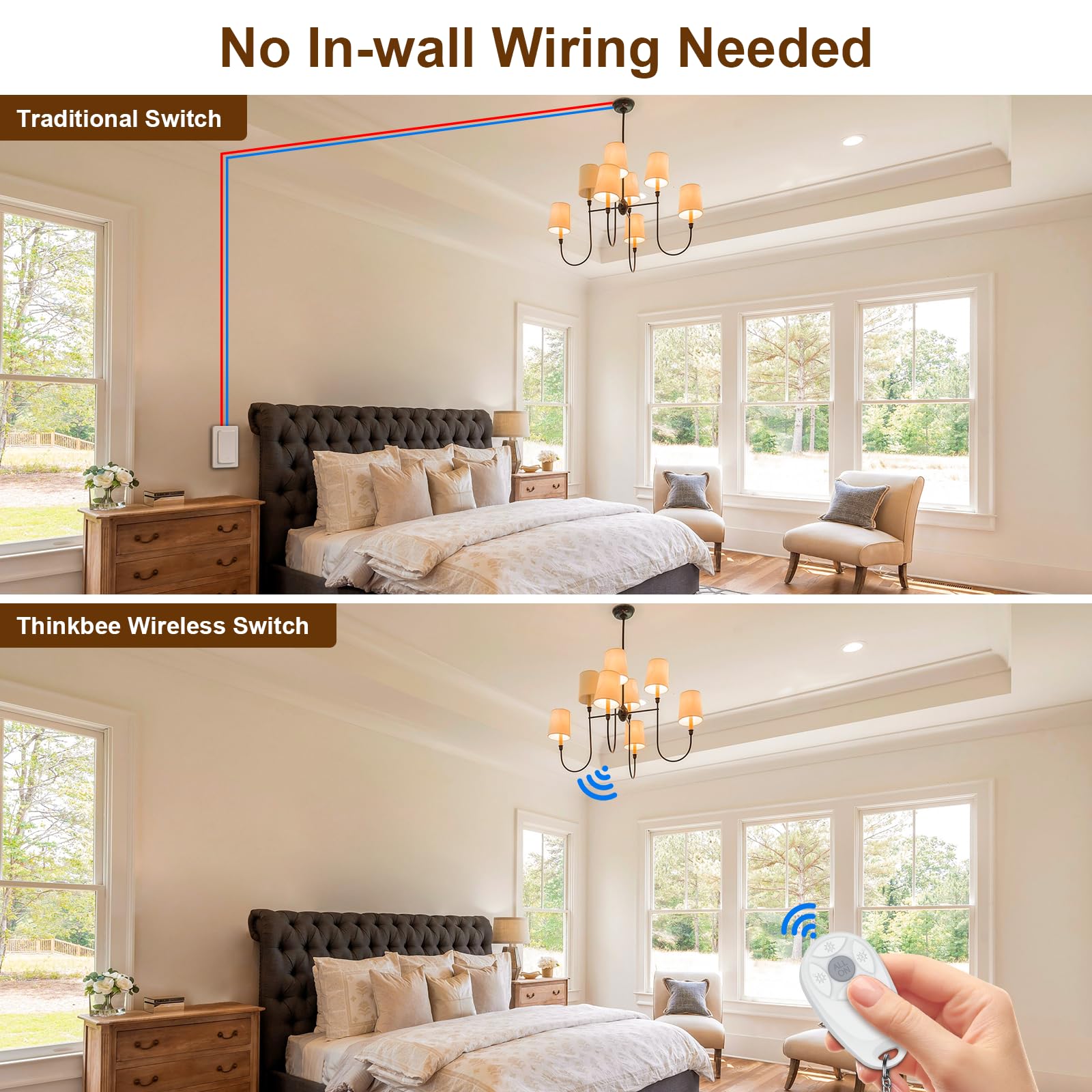 Wireless Light Switch, 80~275V Remote Control Light Switch with 10A Receiver for Lamp up to 1000W - Image 2