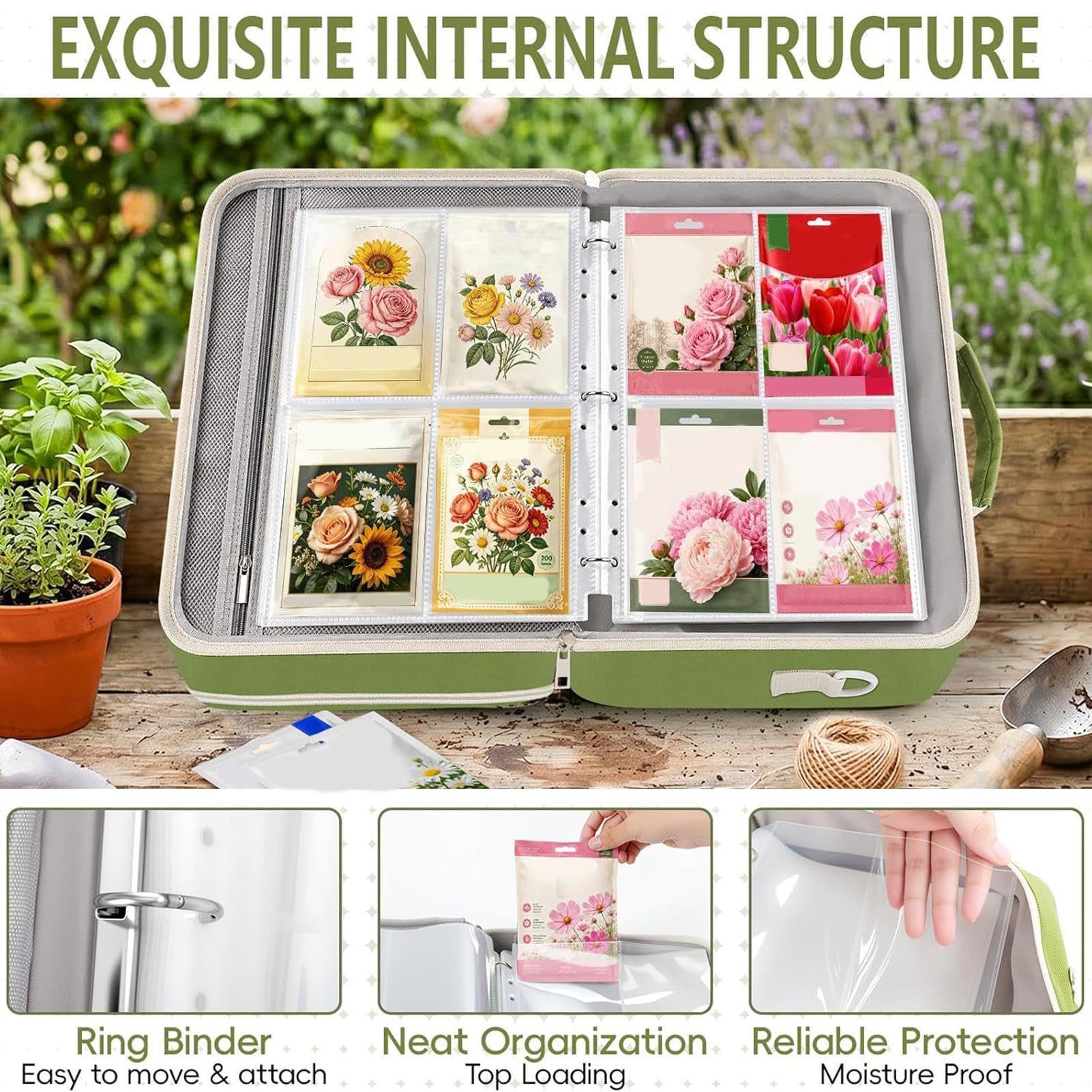 Raccoglitore Organizer Per La Conservazione Delle Piante Resistente | 30 Fogli Protettivi Per Pianticelle Da Giardino Per Giardinieri, Hobbisti E Professioni