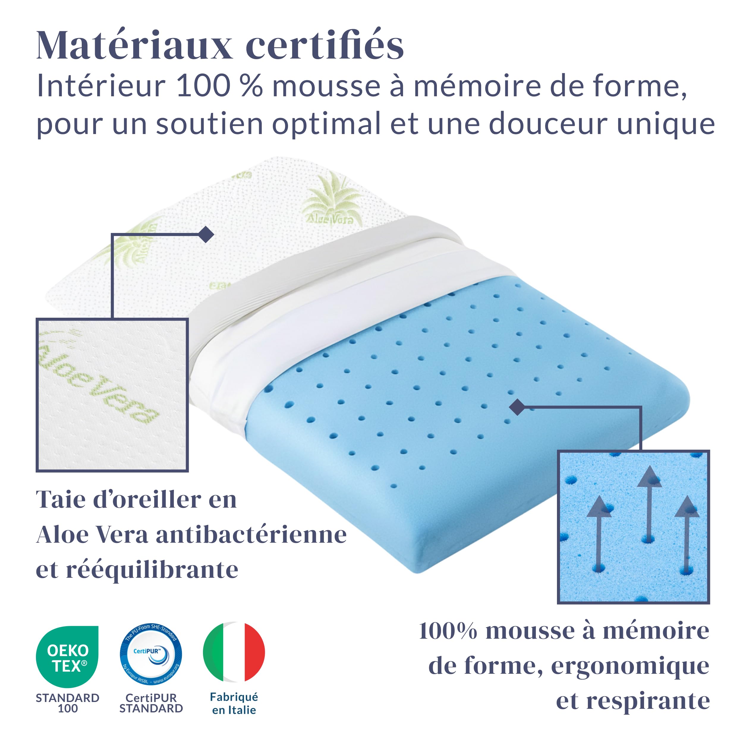 Ferò Oreiller Enfant Anti-Étouffement 30x50x5,5 cm en Mousse à Mémoire de Forme, Oeko-TEX® et CertiPUR™, avec Housse Amovible à l’Aloe Vera, Oreiller Enfant 2 Ans, Fabriqué en Italie