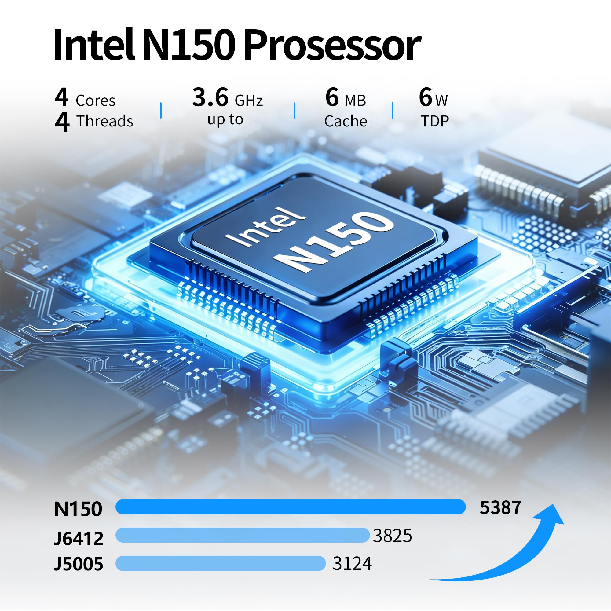 Placa base Mini ITX NAS de 6 bahías con CPU N150, DDR5 SODIMM, 3 ranuras NVMe, 2 x LAN RJ45 X550-AT2 de 10GbE, 17 x 17 cm, placa base para PC de servidor doméstico, 2USB3.0, USB-C, GPIO