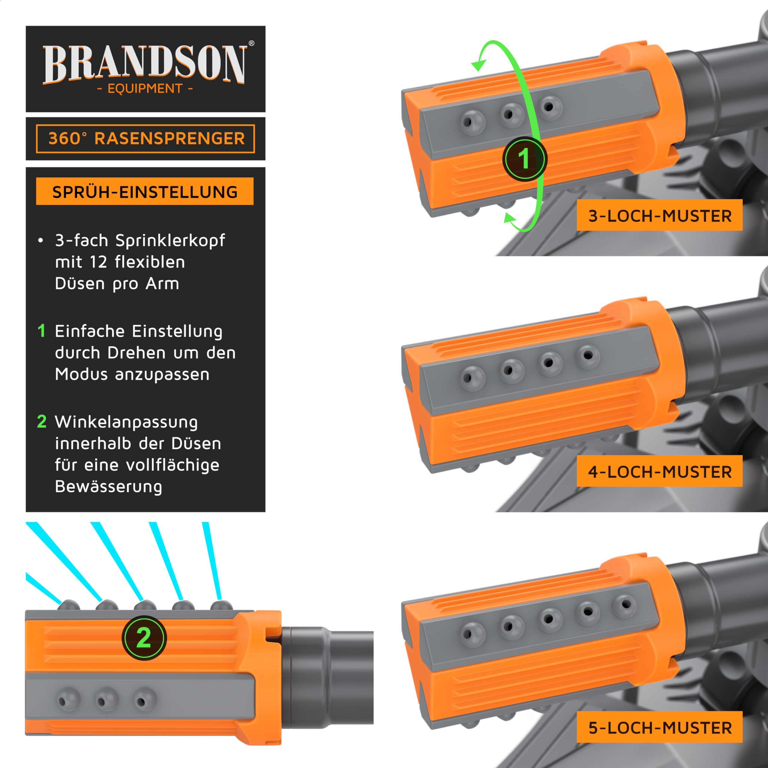 Brandson - Rasensprenger 3/4 Zoll - 360 Grad Kreisregner - Garten Sprinkler - Rotierender Wasser Sprinkler - mit Schnellkupplung - für Bewässerungsanlagen - Rasensprinkler für den Garten