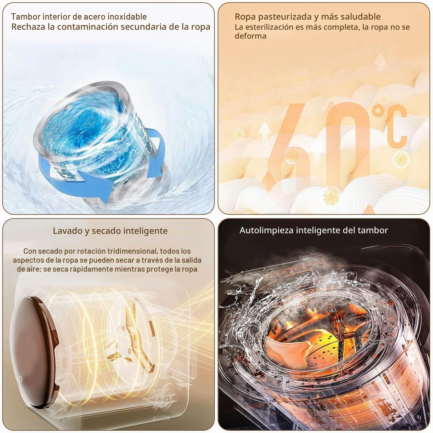 Lavadora Completamente Automática, Lavadora De Pared De 3.5L, con Pantalla LED, Desagüe Y 4 Modos, Secadora Portátil para Apartamentos