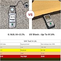 Vista 3 de diig - Toldo tipo vela para patios, pérgolas, patios traseros, jardines y exteriores, rectangular, tela para sombra que bloquea los rayos Arena