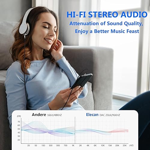 Miniatura 5 de Elecan Cable auxiliar de 0.138 in de 10 pies2 unidades (carcasa de aleación de zinc de sonido de alta fidelidad, diámetro exterior de 0.138 in,