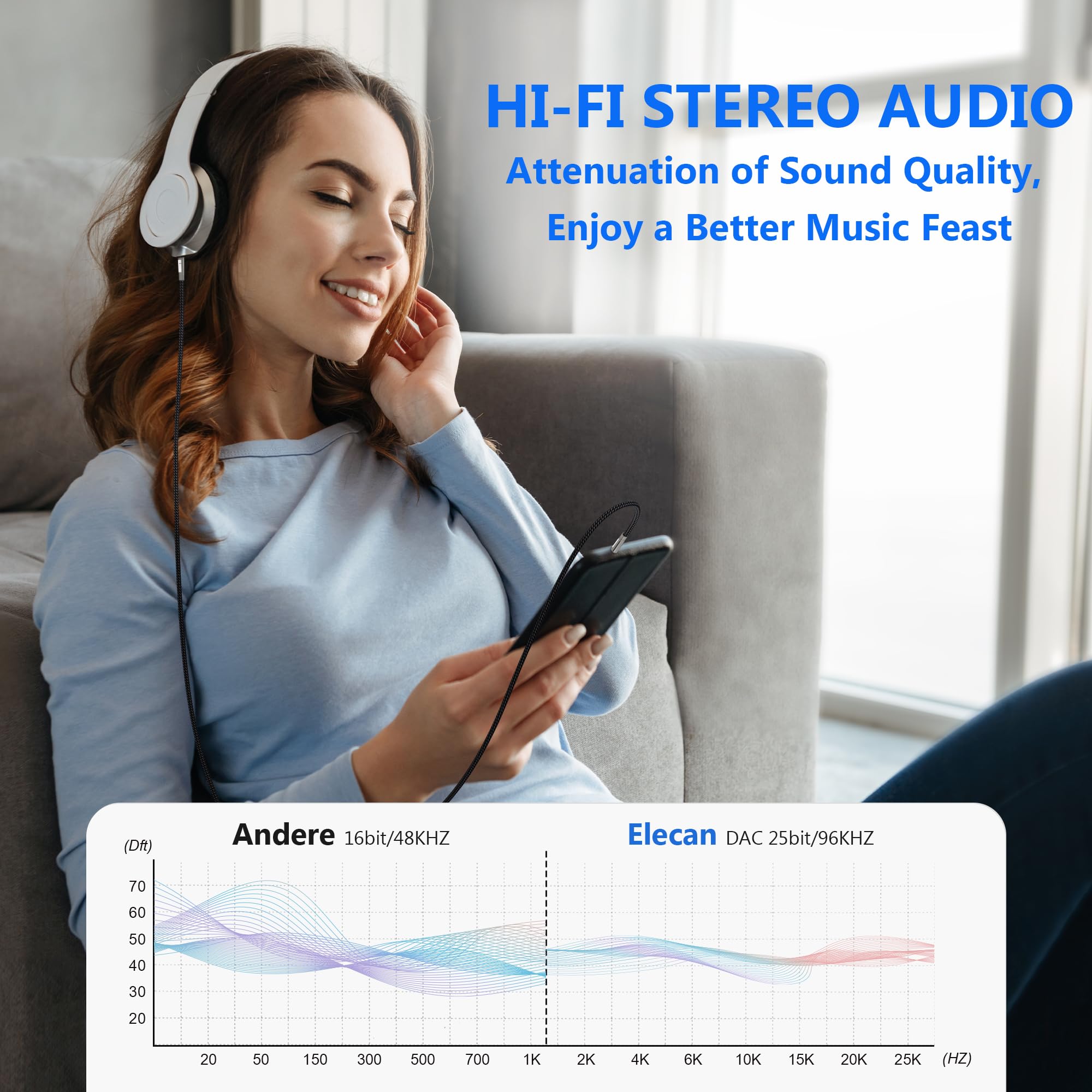Elecan Cable auxiliar de 3,5 mm, sonido de alta fidelidad, aleación de zinc, carcasa OD 3,5 mm, ultrafino y suave), cable de audio estéreo auxiliar trenzado, cable auxiliar de 3,5 mm para auriculares
