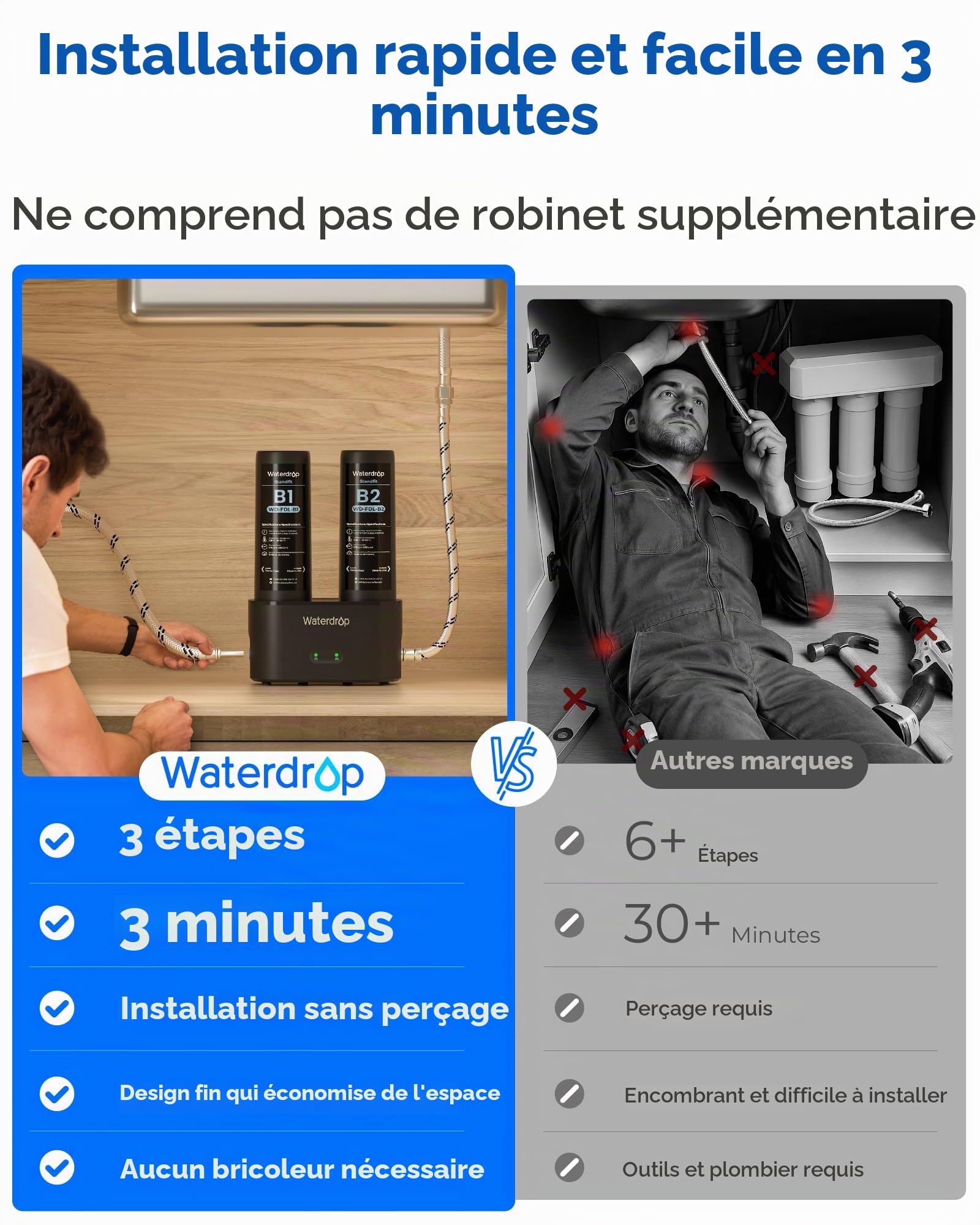 Waterdrop DLA Système de Filtration Sous Évier, Sans Perçage