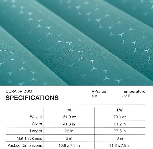 Miniatura 5 de Exped Dura 5R  Resistente a la abrasión  Aislamiento y cómodo  Almohadilla de dormir de -5 grados para dos, ciprés, Duo mediano