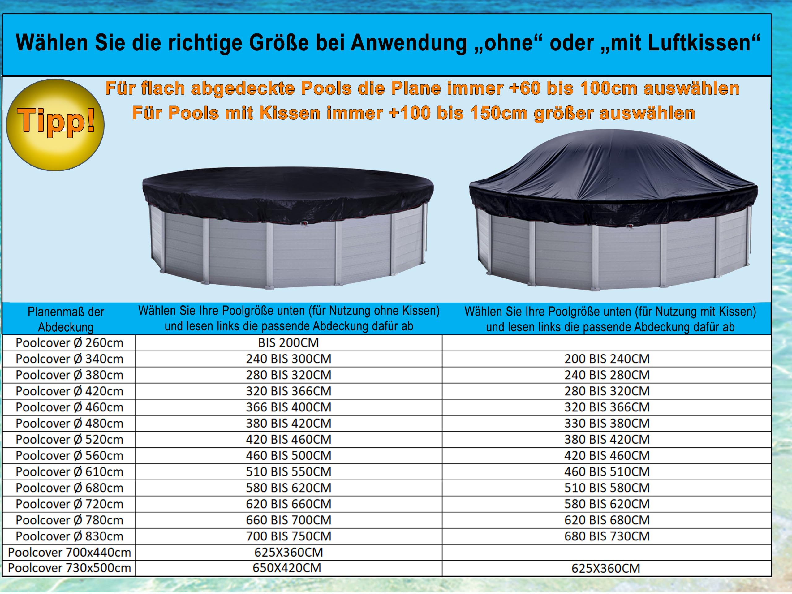 QUICK STAR Solarplane Pool Ø 830cm Rund für Pools bis 750 cm Winterabdeckplane Poolabdeckung 200g/m² Schwarz