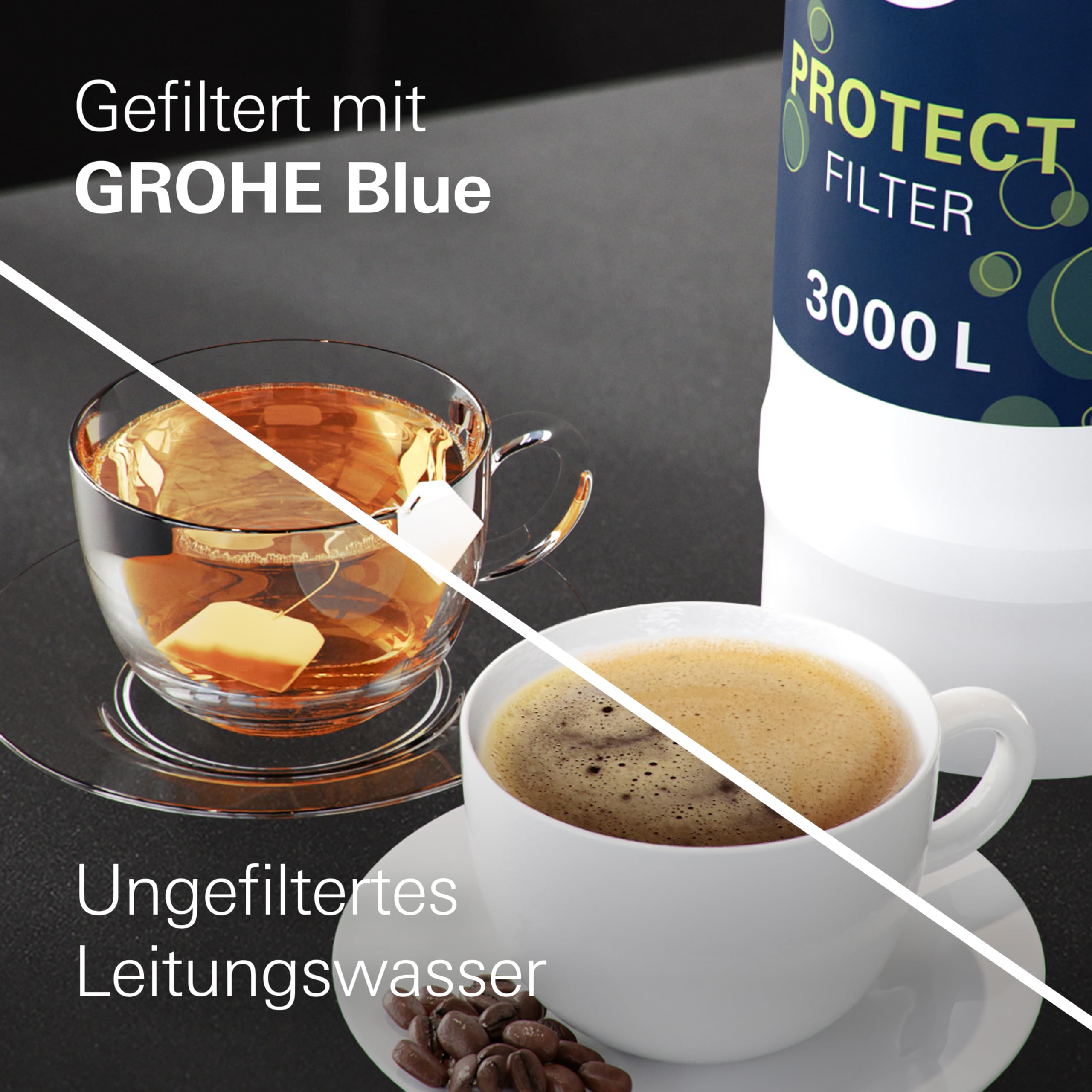 GROHE Blue, Ersatzfilter UltraSafe Protect, 3000 l Fassungsvermögen (filtert 99,9 % aller Bakterien/Mikroplastik, reduziert den Bleigehalt um 99,5 %, für blaue/rote Geräte), Verpackung kann variieren