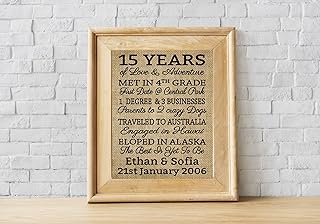 15 years anniversary gift for him, 15th anniversary for gift for her, fifteen anniversary life adventure print, 15th wedding anniversary burlap print - (Frame Not Included)