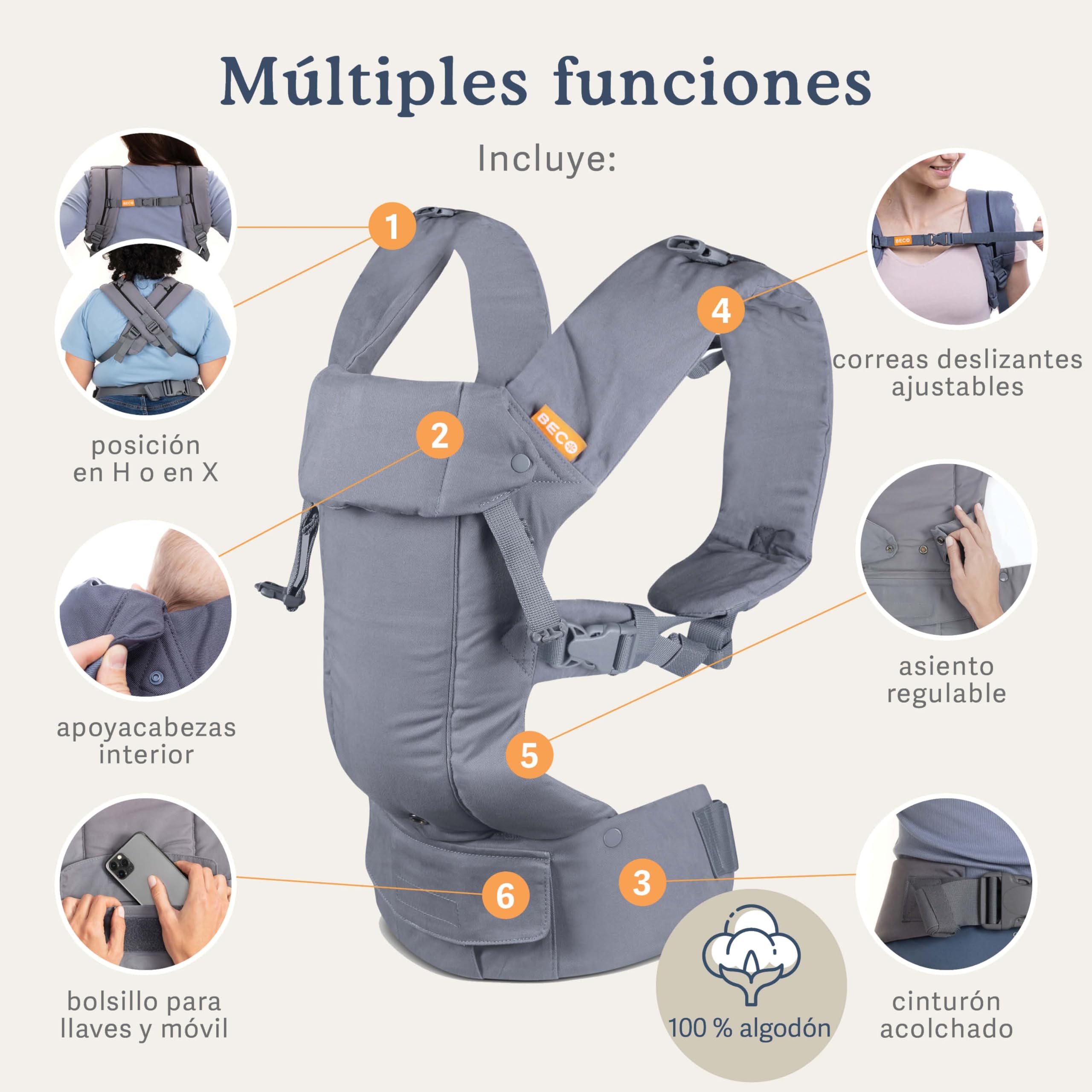Beco Gemini Portabebés Ergonómico Recién Nacido, 3-16 kg, Gris Clásico | 4 Posiciones Ergonómicas: cara a ti, cara al mundo, cadera y espalda, Asiento Ajustable, certificado Sano para las Caderas.