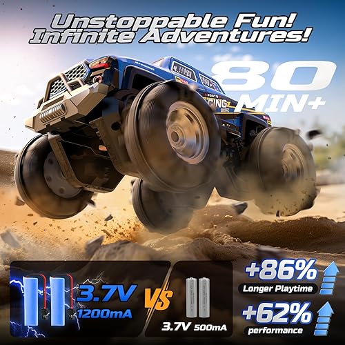 Miniatura 4 de DEERC BG028 Camionbarco monstruo RC anfibio, IPX7 impermeable con control remoto con control de detección de gestos, 2.4 GHz 4WD RC coche con