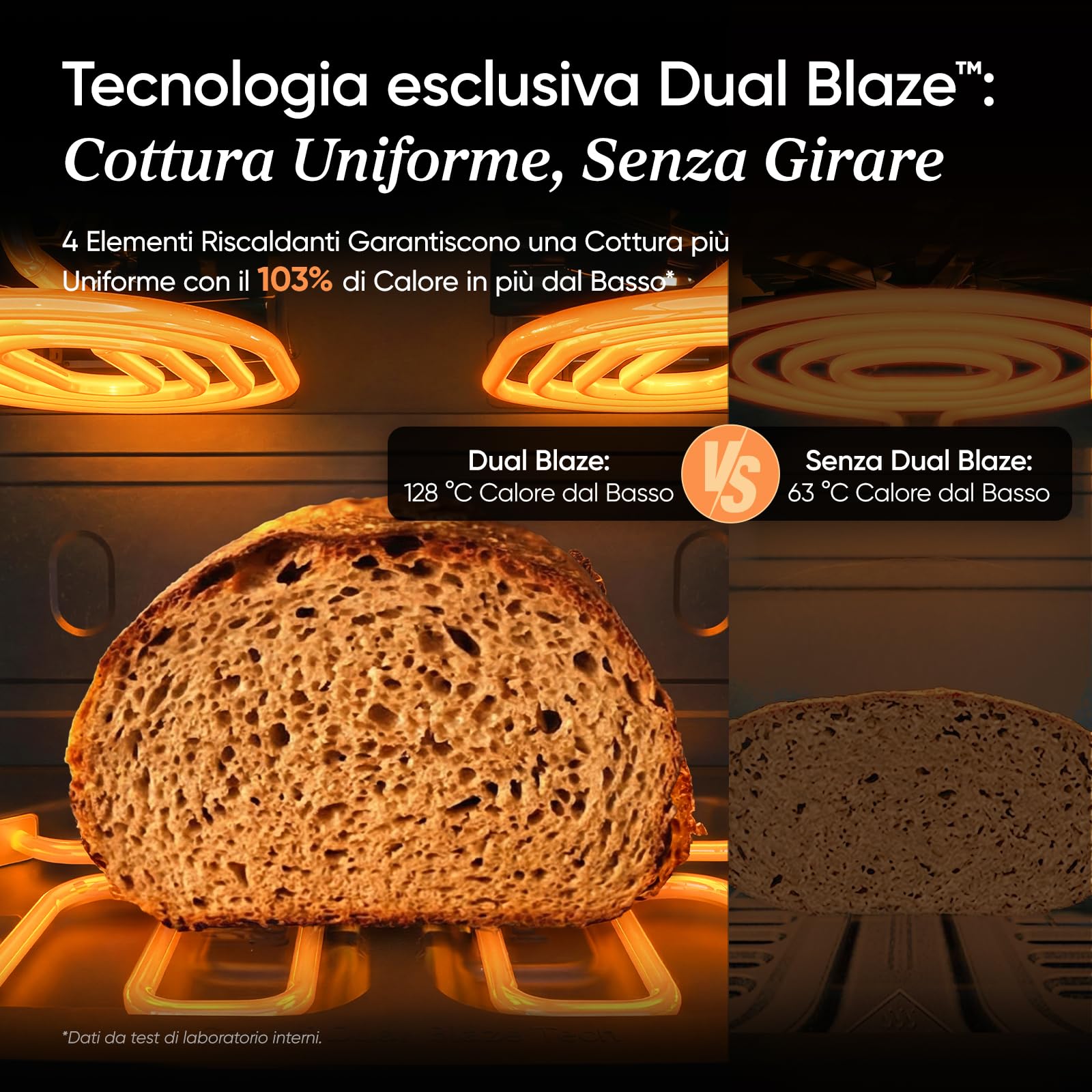 Cosori Friggitrice ad Aria Twinfry Compact 8,6 Litri, Doppio Cestello 4,3L+4,3L e Separatore Rimovibile, Doppia Resistenza Air Fryer, Rivestimento Ceramico No PFAS, 6 Funzioni, 35-240℃, 2700W