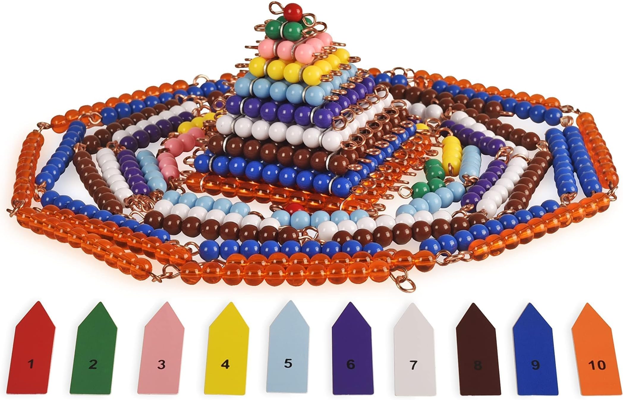 Montessori Bead Chains & Squares - Skip Counting, Multiplication, and Square Number Learning Toy for Pre-K Math Education