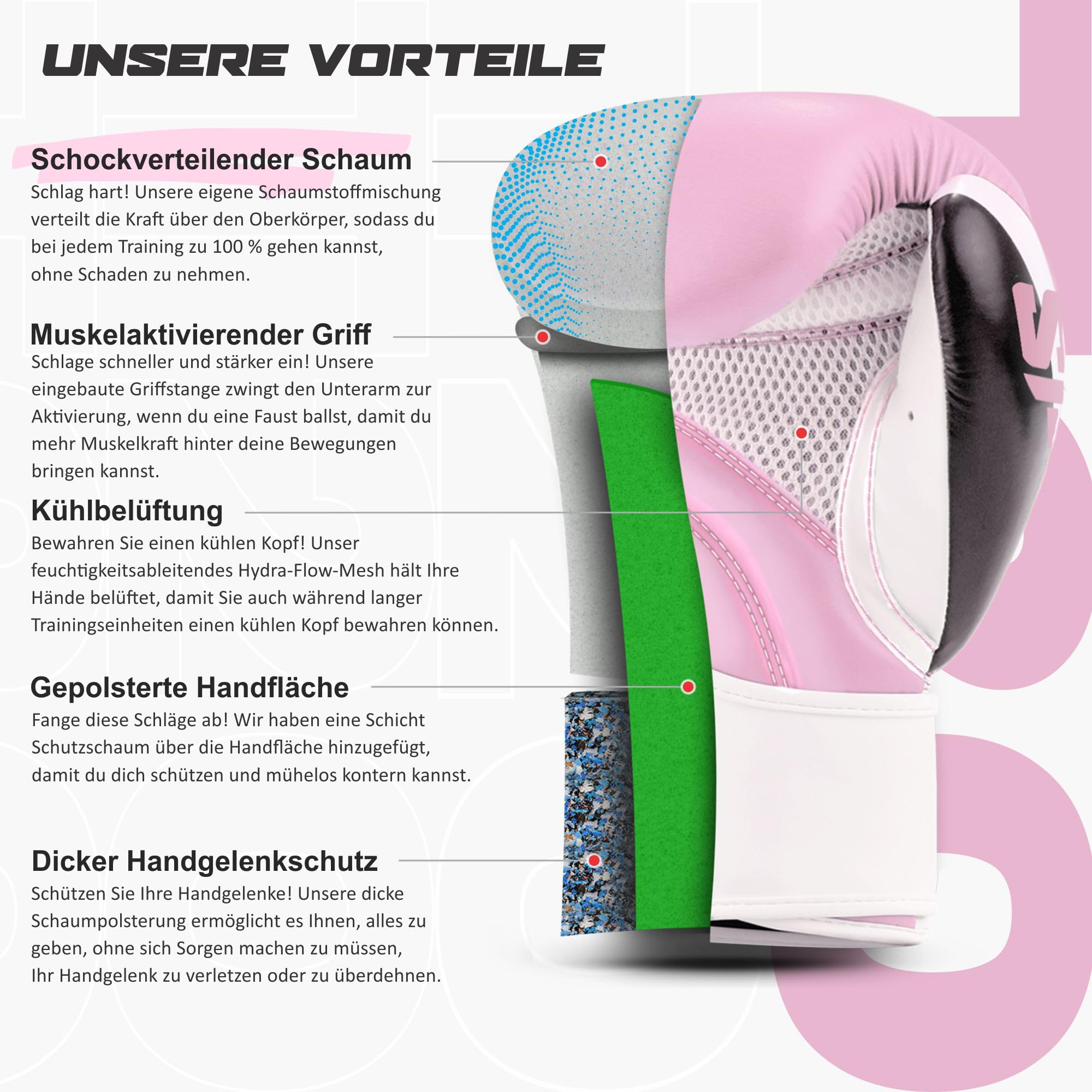 Starpro Boxhandschuhe – Trainingshandschuhe mit Handgelenkstütze – Kickboxen Muay Thai – Männer & Frauen – 10oz, 12 oz, 14 oz, 16 oz