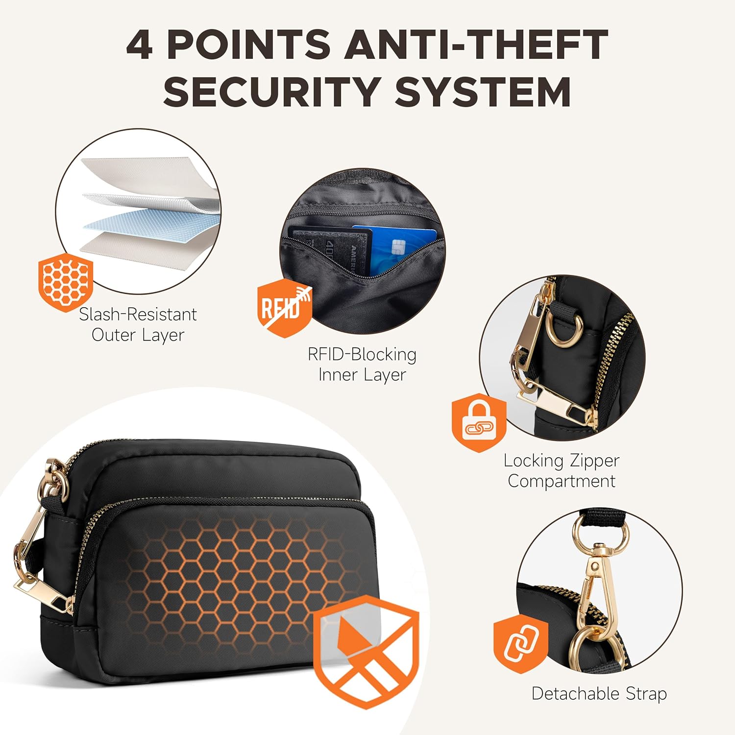 Joryin Anti Theft Crossbody Bag for Women, Slash-resistant RFID Blocking Travel Purses, Small Shoulder Bag Handbag, Nylon - Image 3