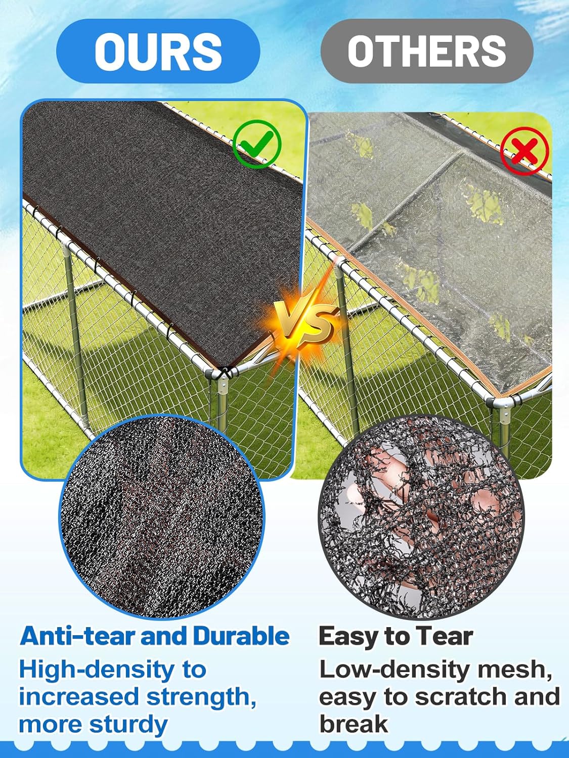 High Density Dog Kennel Shade Cover- 10 x 13ft Upgrade Mesh Shade Panel, Dog Cage Sunblock Shading Cloth Net Mesh Tarp with Rope for Outdoor Dog House Large Pet Crate Chicken Coop