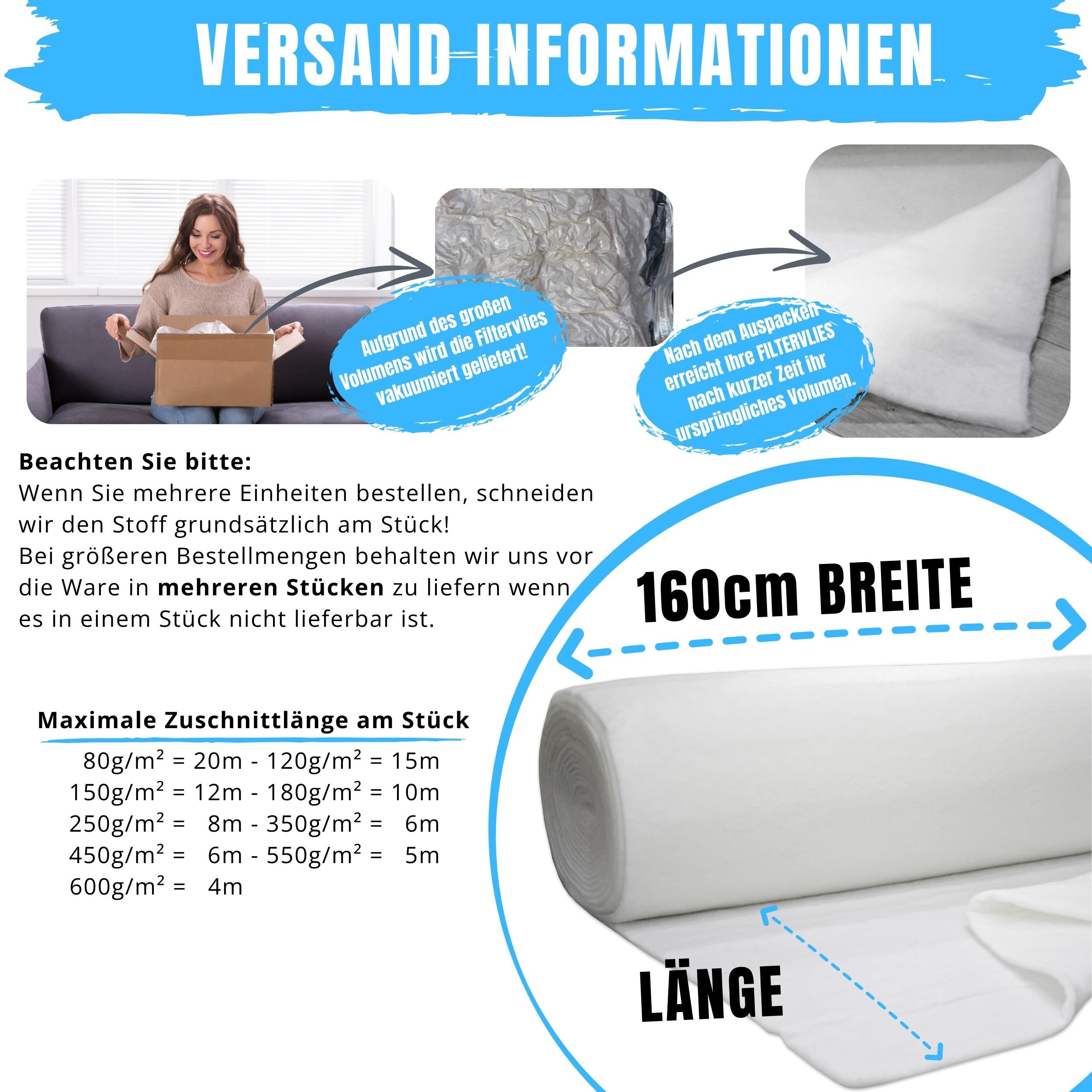 Filterrolle 3,2qm - 2m x 1.6m -(12mm dicke)- Filtermatte weiß zuschneidbar - Luftfiltermatte Universal Filtervlies waschbar Abluftfilter Staubsaugerfilter