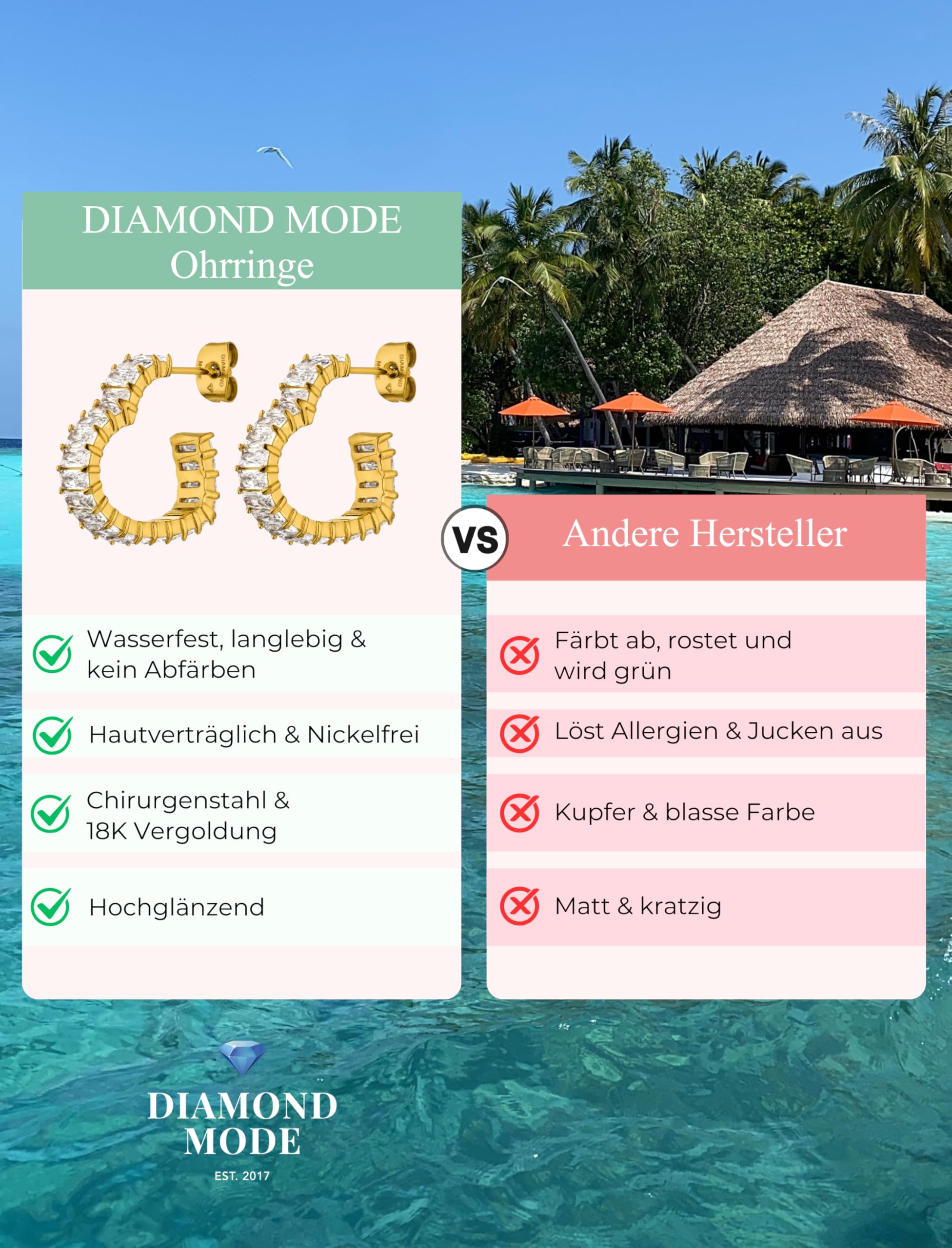 Herz Ohrringe Gold Damen Schmuck Luxuriöse Creolen, 18K Gelbgold Vergoldet, Edelstahl, Ohrstecker Zirkonia Herzform, Wasserfest, Frauen Geschenk Heart Deluxe