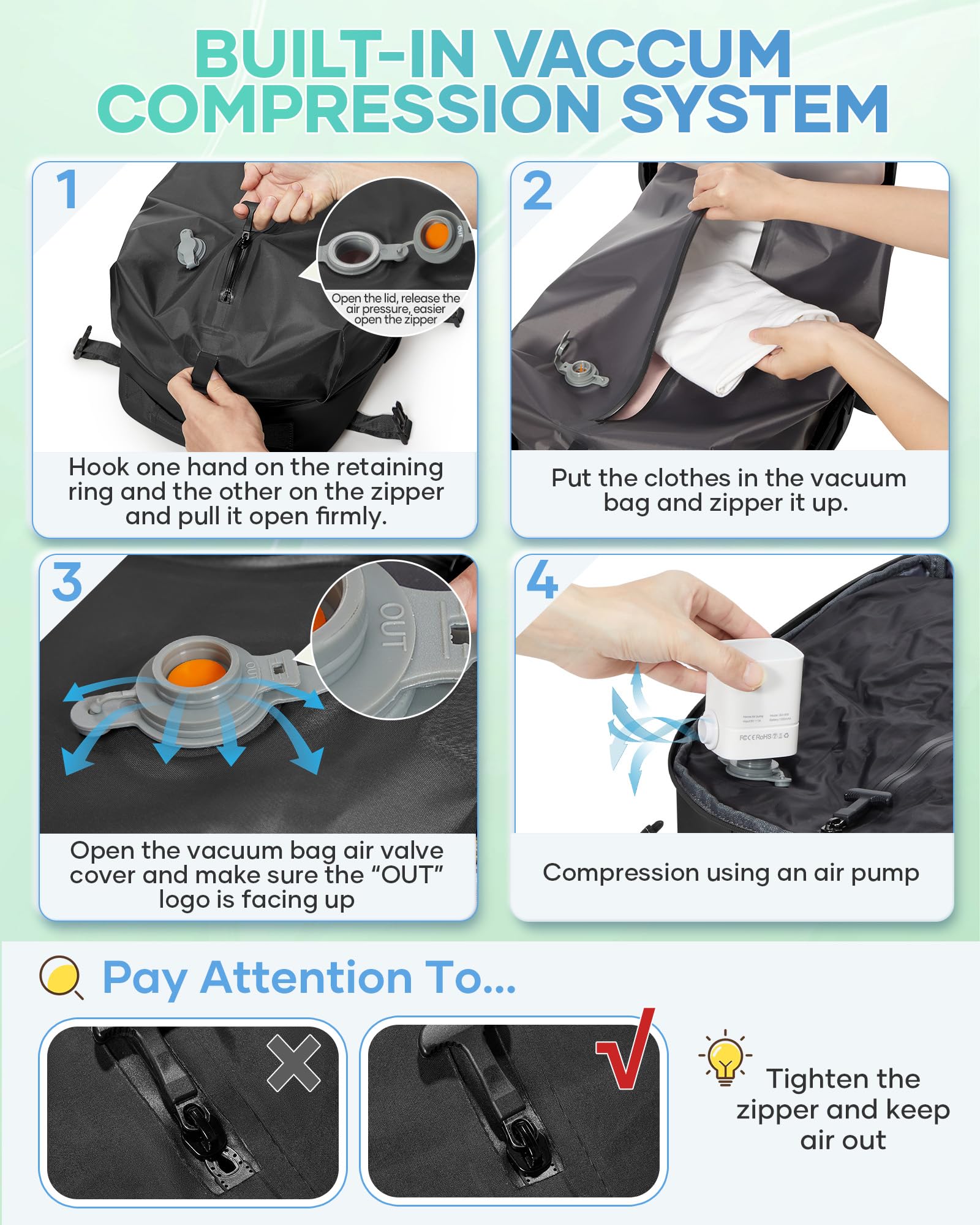 SZLX Sac à Dos Sous Vide avec Pompe Sac a Dos Voyage Cabine Avion 40x30x20 Bagage Cabine 40x30x20 Ryanair Wizz air Sac Cabine 40x20x25 Femme Bagage à Main Homme pour Ordinateur Portable 14 Pouces