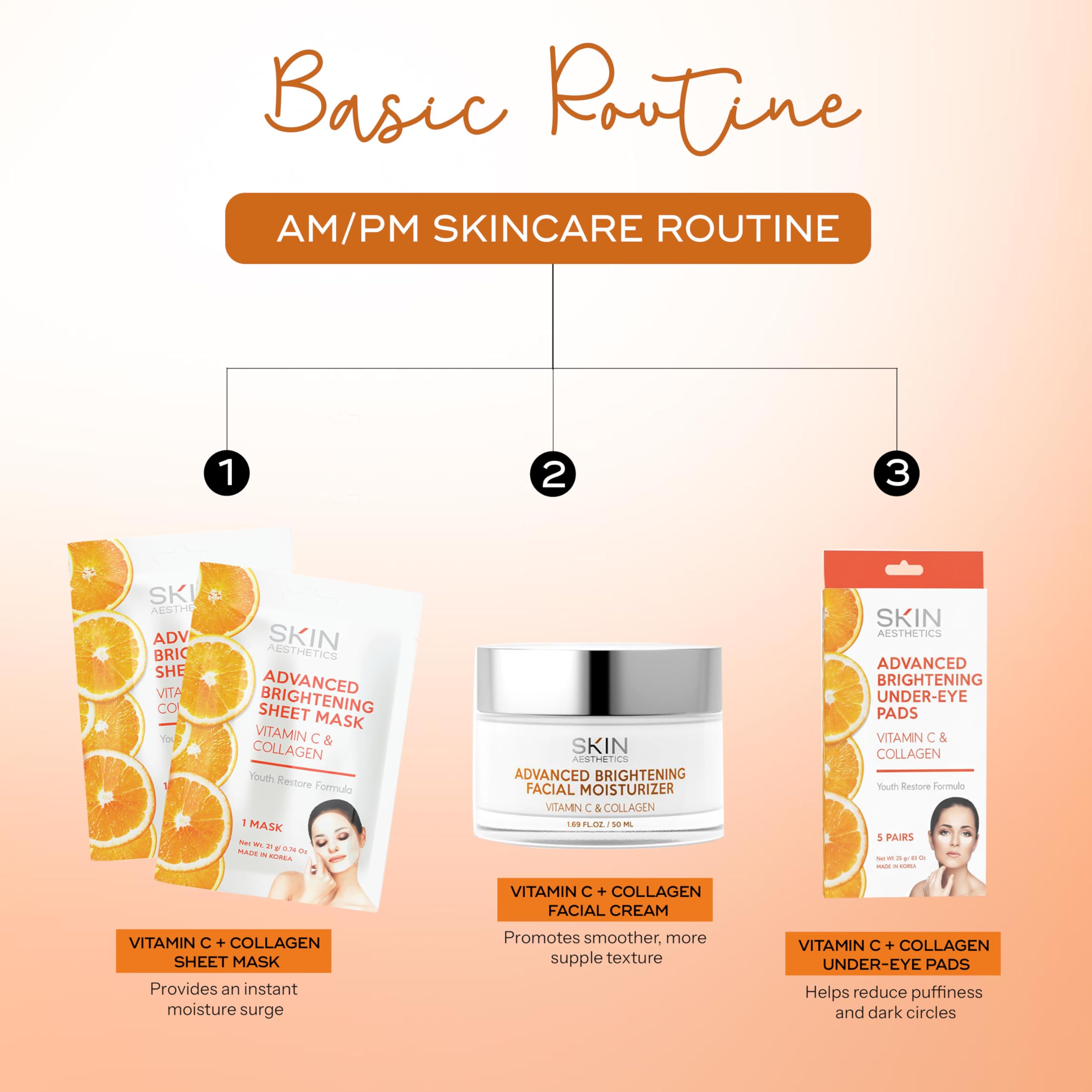 Amazon.com: Skin Aesthetics Vitamin C & Collagen Set