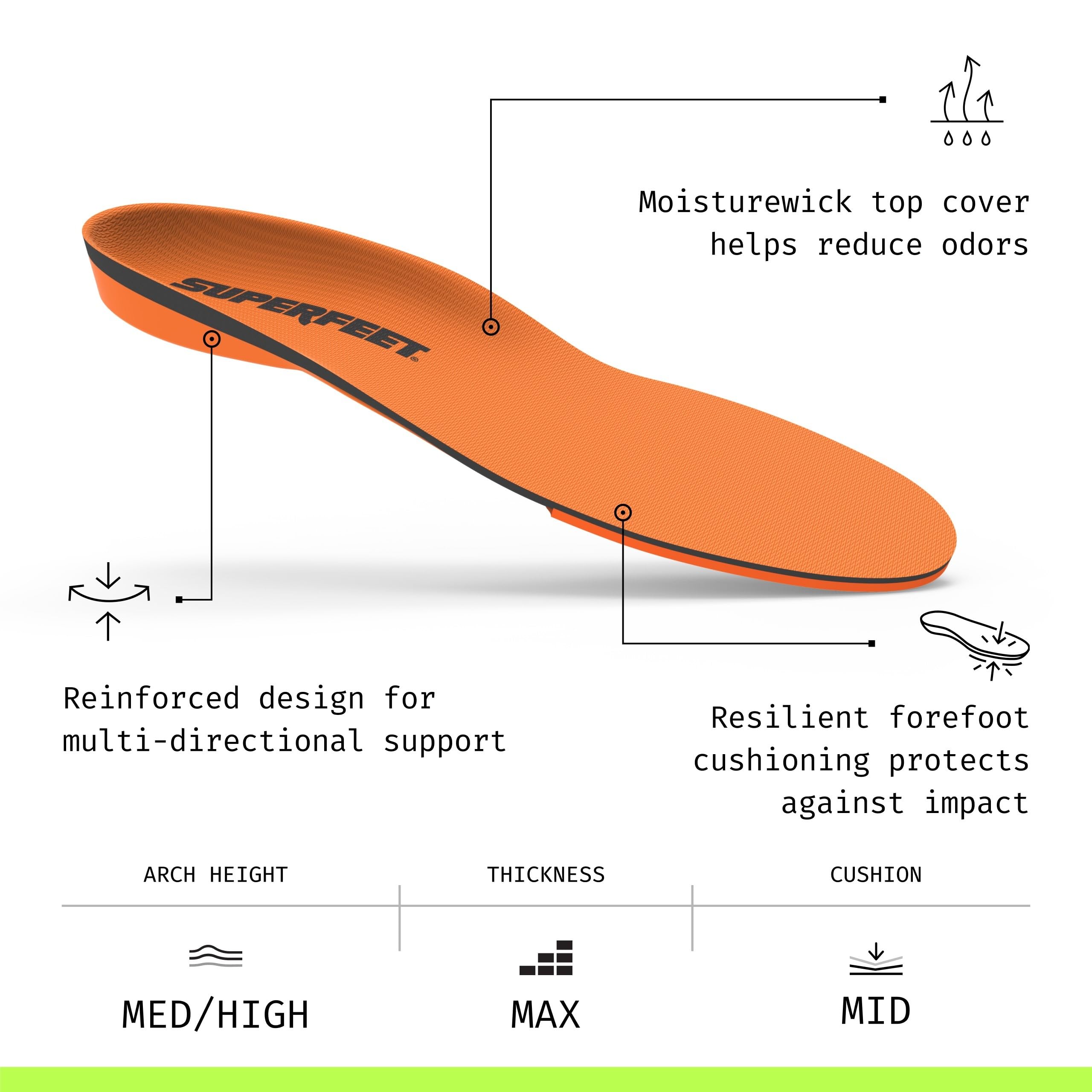 Superfeet - All-Purpose High Impact Support Insoles - Trim-To-Fit Orthotic Arch Support Shoe Inserts product thumbnail 4