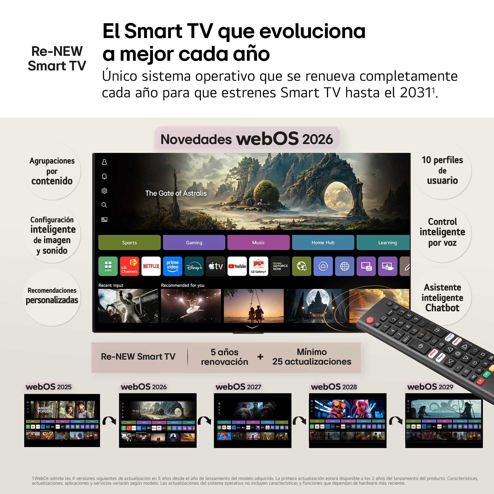 LG 75NU800B6LA - TV 75", Nano 4K UHD AI, Smart TV, WebOS 25 (Actualizable), Procesador Alpha 7 Gen9 AI, 144Hz, HDR10 y Dolby Digital Plus, Sin Reflejos al 94%, Alexa/Google Assistant, Negro