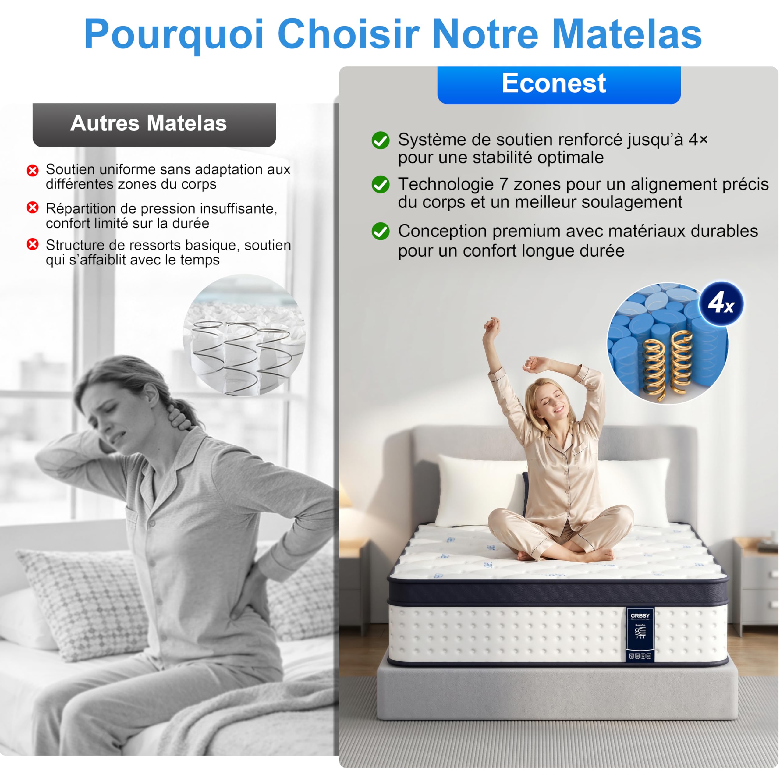 Matelas Hybride 140x190x26cm H3 Mi-Ferme, Mémoire de Forme & Latex, Mousse HD, 7 Zones Ressorts Ensachés Trèfle, Soutien Lombaire, Anti-Acariens, Indépendance de Couchage, Oeko-TEX&CertiPUR-US