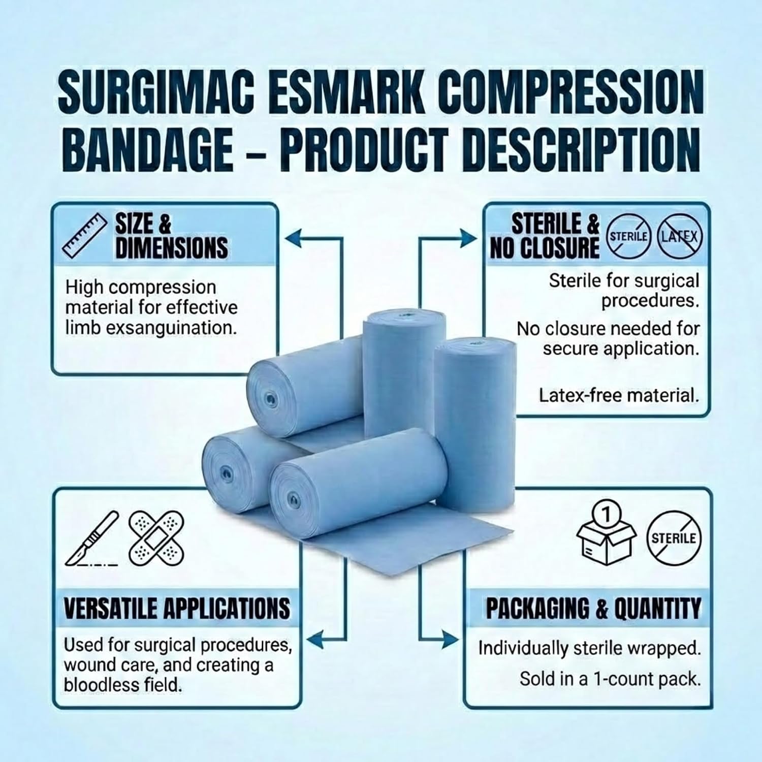 SurgiMac Esmark Compression Bandage 6 Inch X 3 Yard, No Closure, Blue, Sterile, High Compression for Surgical Procedures and Wound Care | 1 Count