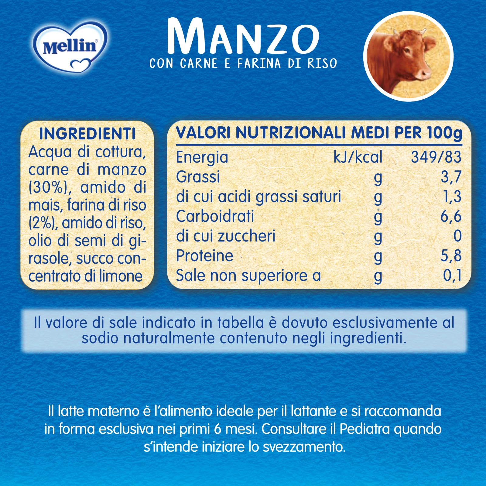 Mellin Omogeneizzato Di Manzo, Naturale, 80 g, Confezione da 24