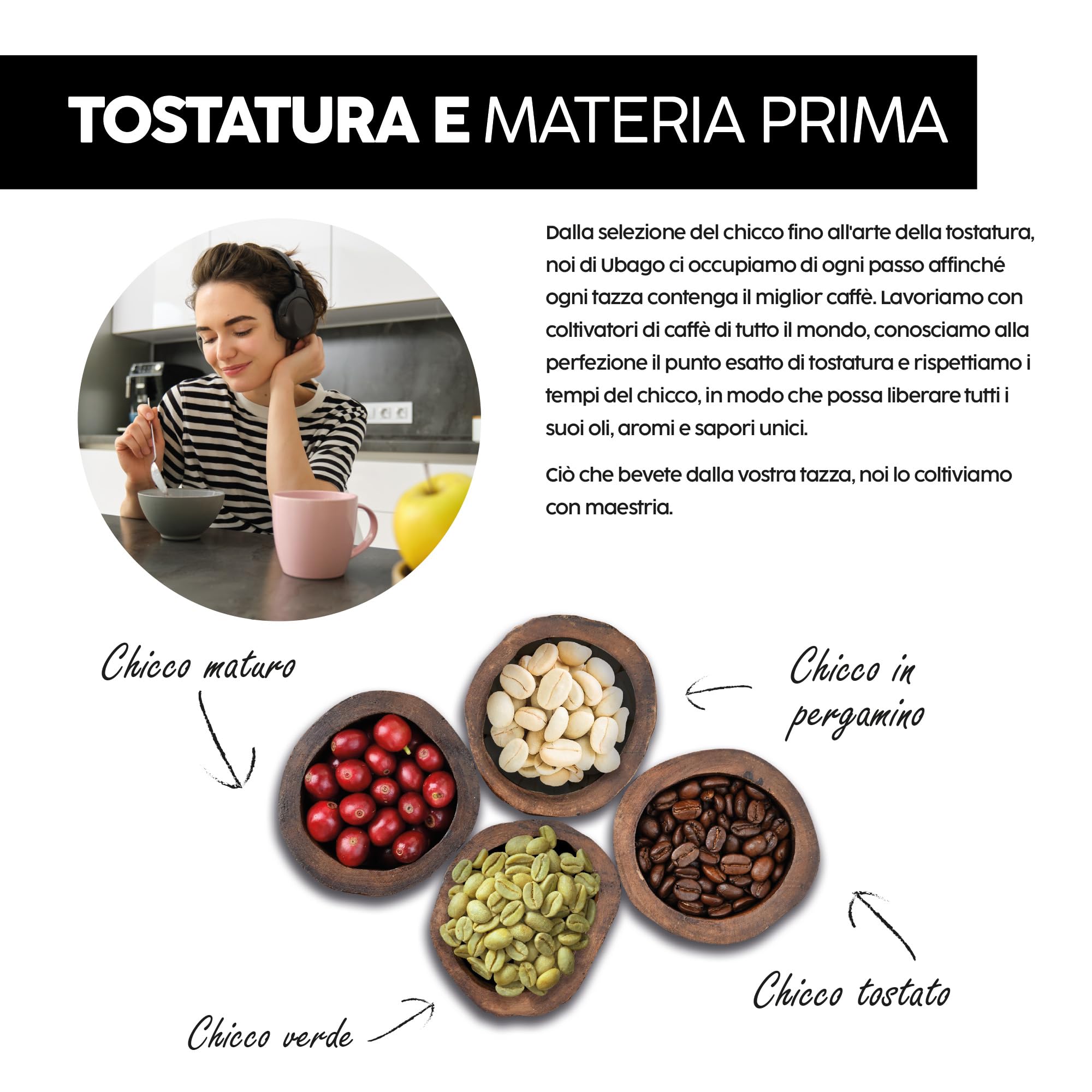 Ubago Caffè in capsule Cappuccino al caramello, Toffee Edition, Capsule compatibili Dolce Gusto, Offerta da 192 unità
