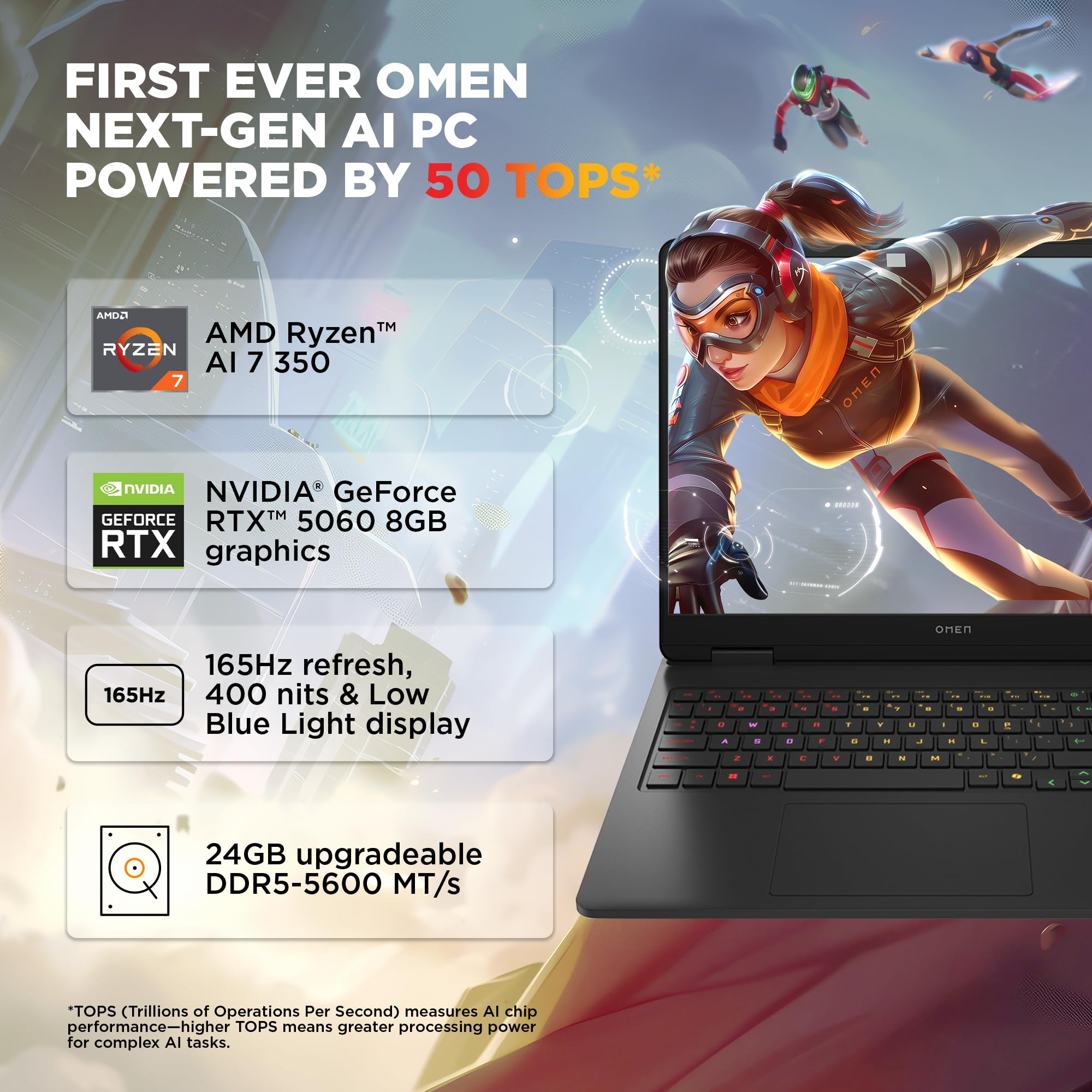 HP Omen, AMD Ryzen AI 7 350, 8GB RTX 5060, 24GB DDR5(Upgradeable