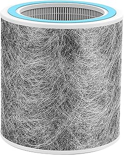 Fette Filter - Air Purifier Filter Replacement Compatible with Shark Air Purifier Models #'s HP100, HP102, HC450, HC451, HC452. Compare to part # HE1FKBAS & HE1FKBASMB (Pack of, 1)