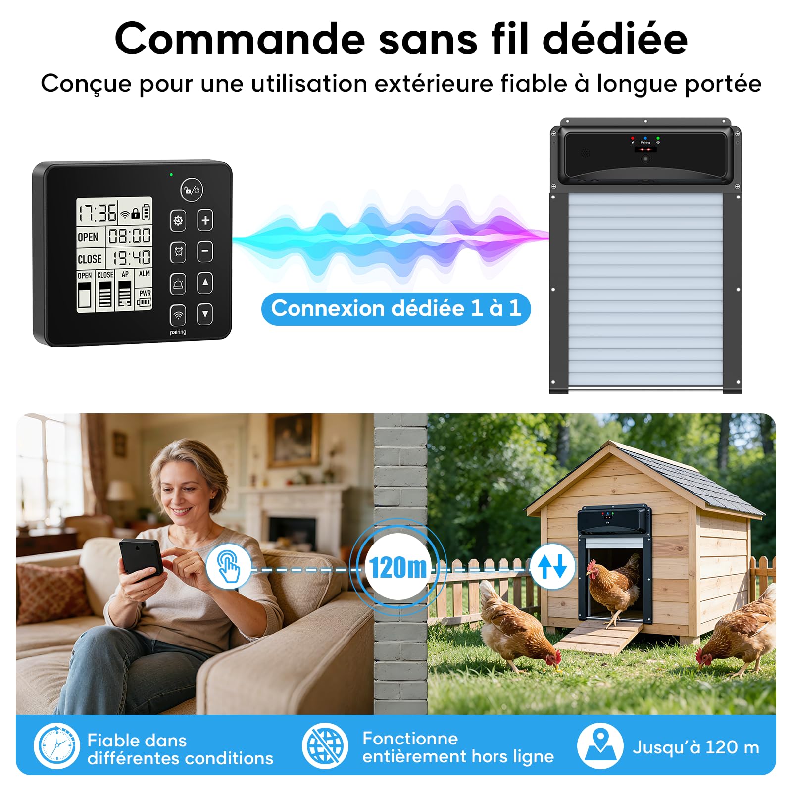 Porte Poulailler Automatique Solaire avec Télécommande sans Fil 120 m, Porte Enroulable Porte Automatique Poulailler Solaire avec Détection de Mouvement 120°, Minuterie, Fonction Anti-pincement