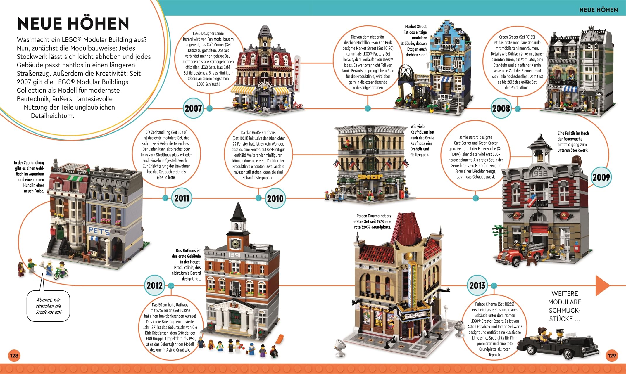 LEGO® Timelines: Eine visuelle Zeitreise durch die LEGO® Geschichte. 90 Jahre LEGO® Historie