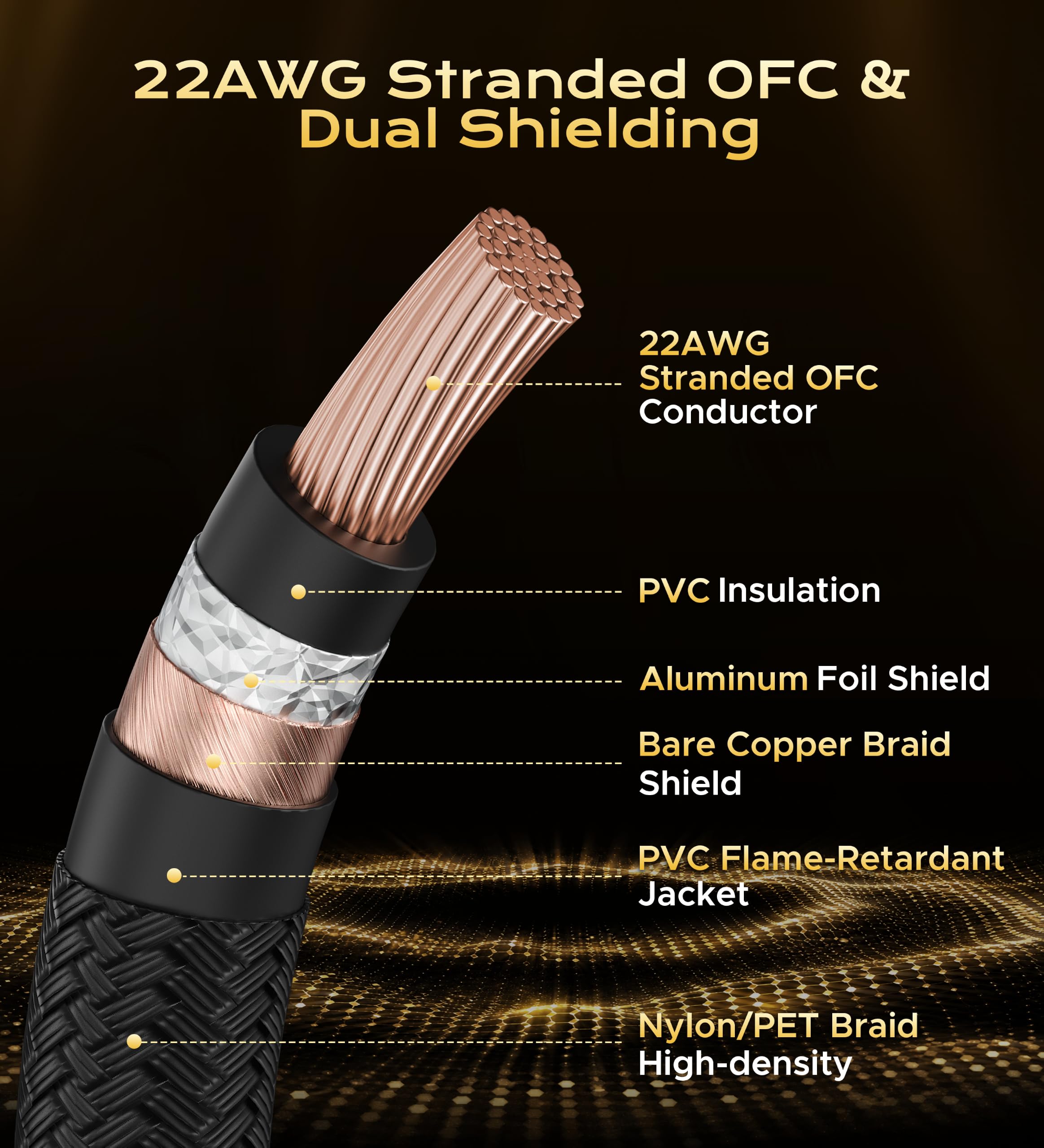 Acer Gadget - Cable de guitarra de 3 m, 22 AWG OFC chapado en oro