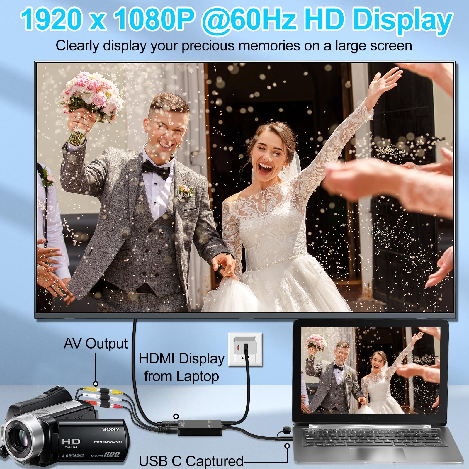 Herfair Adaptador AV a HDMI AV a digital USB tarjeta de captura analógica a digital convertidor para VHS/cámara/DVD/decodificador/Wii/PS2/consola de juegos a portátil/computadora en tiempo real