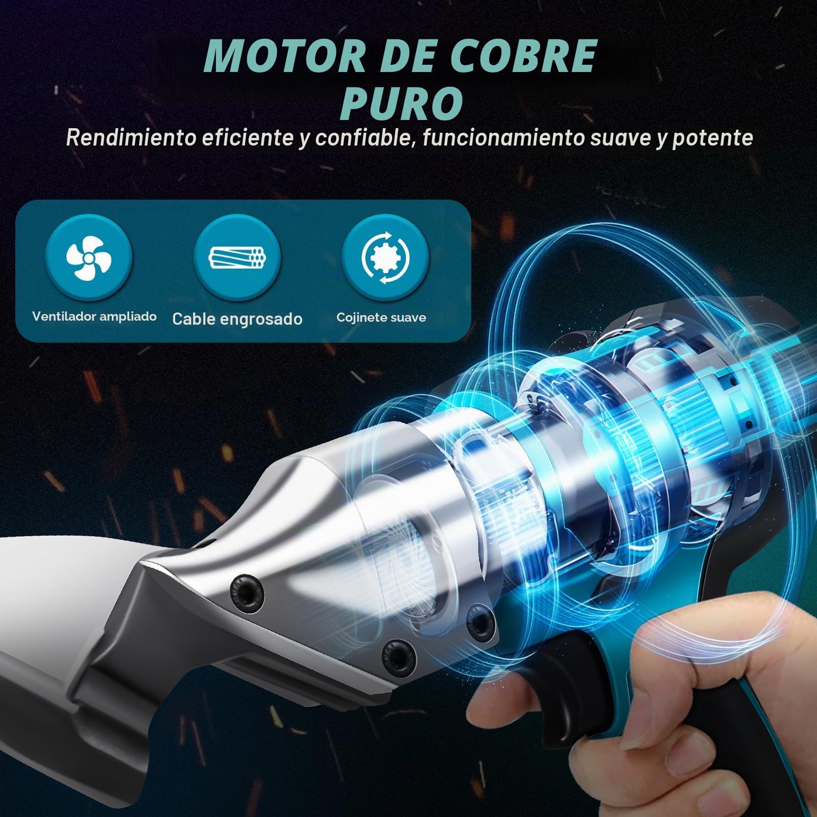 Tijeras Eléctricas Inalámbricas para Metal, Cizalla con Cabezal Giratorio 360°