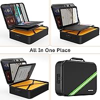 Vista 3 de Noiposi Document Organizer with 5200℉ Heat Insulated,Waterproof and Fireproof Document Box with Lock, Home Travel Strong Fireproof Safe Storage Box