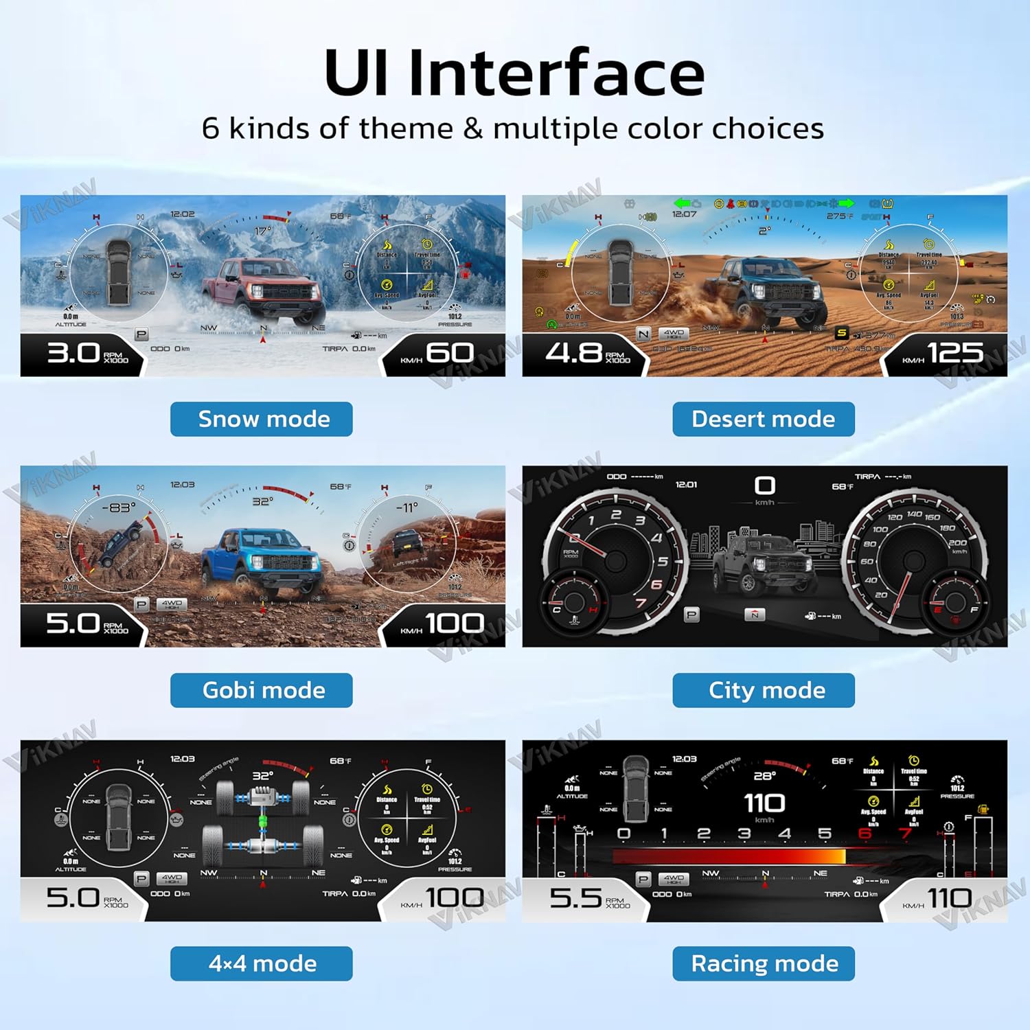 15.1 inch Digital Cluster Dashboard for Ford Raptor F150 2015-2020 LCD Digital Instrument Full Screen Upgrade Automotive Replacement Speedometer Panel Gauges (for 2015-2020 Year)